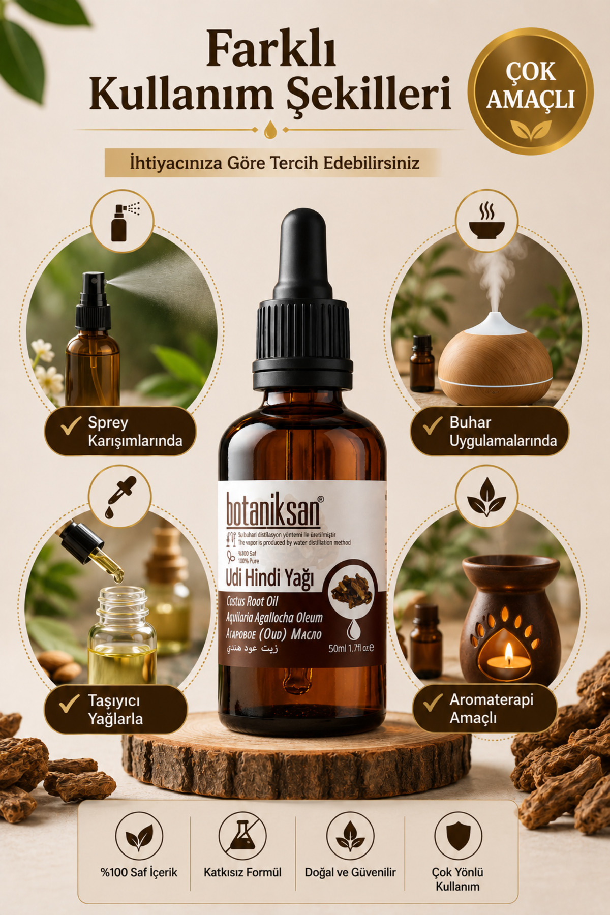 Udi Hindi Yağı 50ml (kusti Bahri) Distilasyon, Saf, Doğal, Katkısız — UDİ HİNDİ YAĞI 50 ML — تصویر 3 از 8