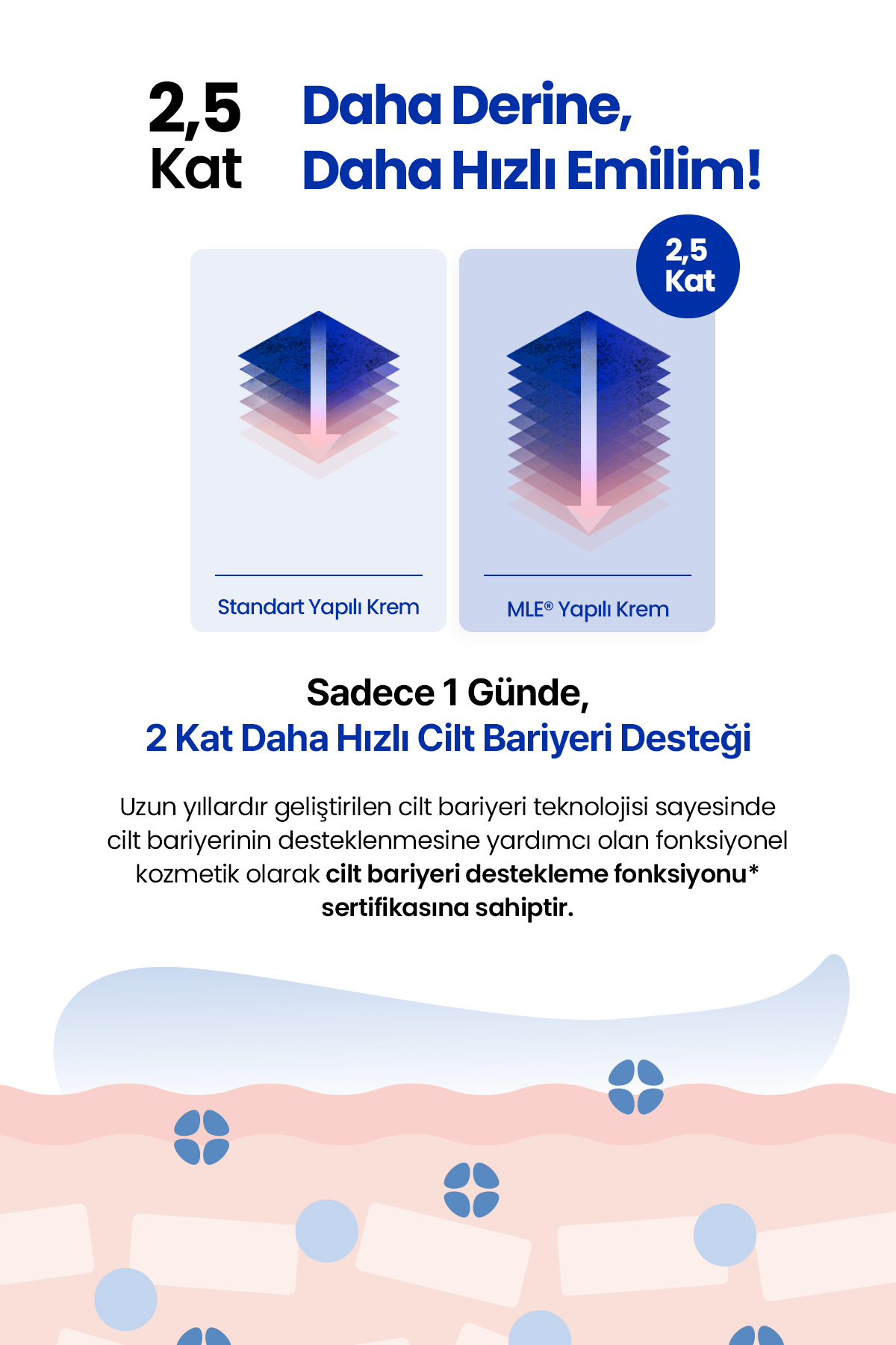 Hassaslaşmış Cilt Bariyerini Destekleyen Yoğun Nemlendirici Krem REALBARRIER Extreme Cream Original — RB02 — تصویر 6 از 9