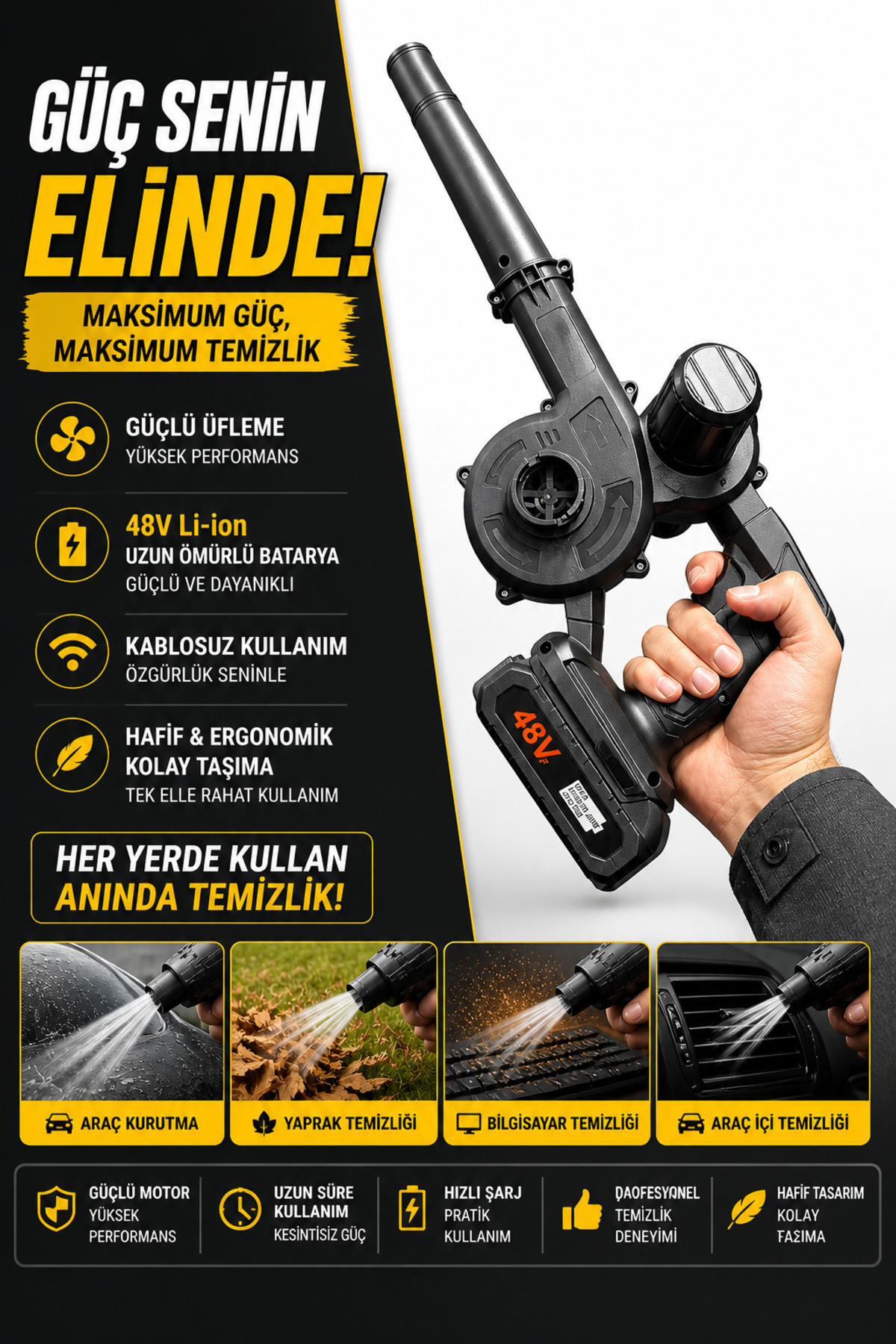 Homnova Şarjlı Blower 48V Güçlü Hava Üfleyici Araç Kurutma ve