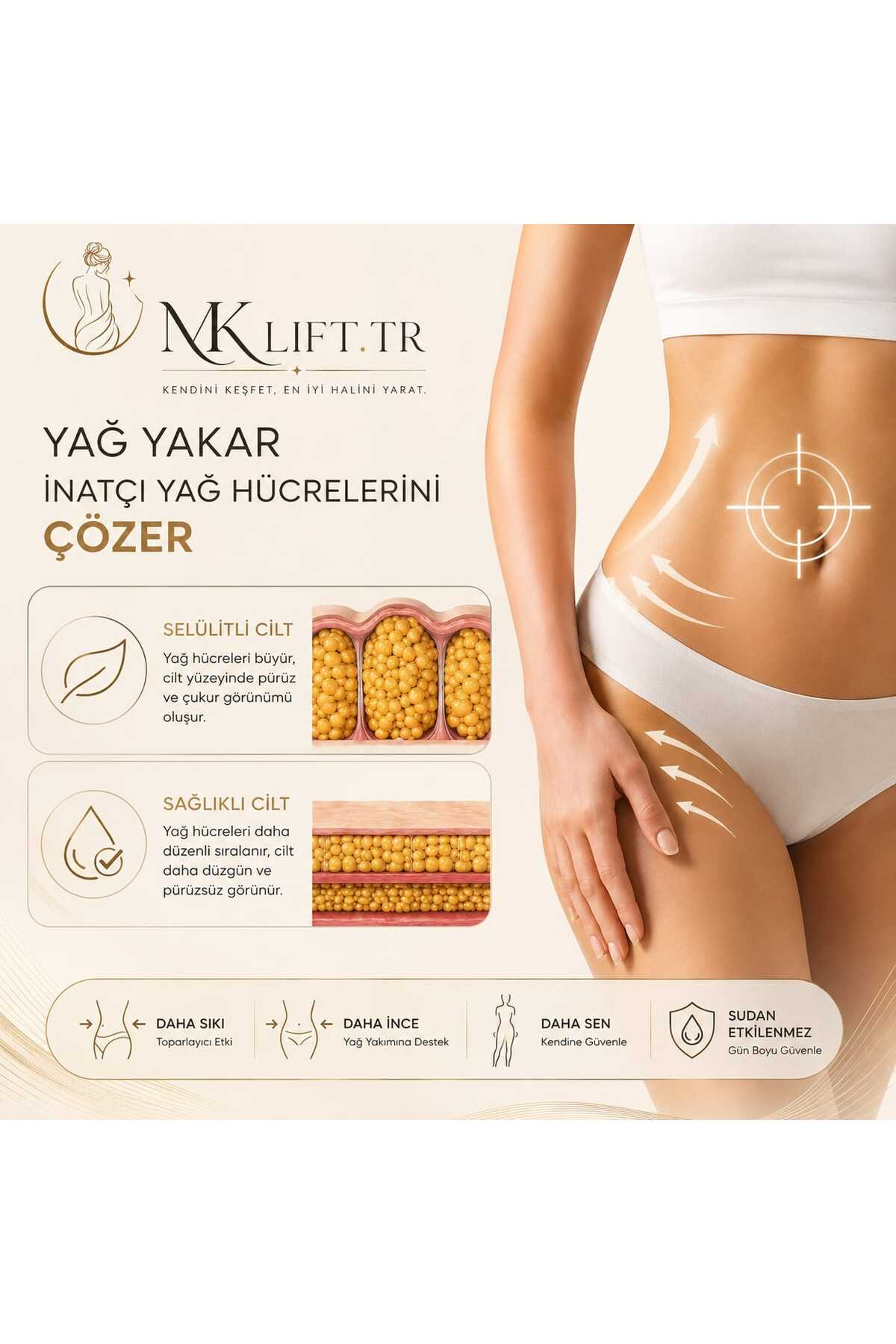 BONADEA.MK Ultra İnce Şeffaf Vücut Toparlayıcı Bant(Göbek, Bacak, Kol, Kalça) 5li görsel 4
