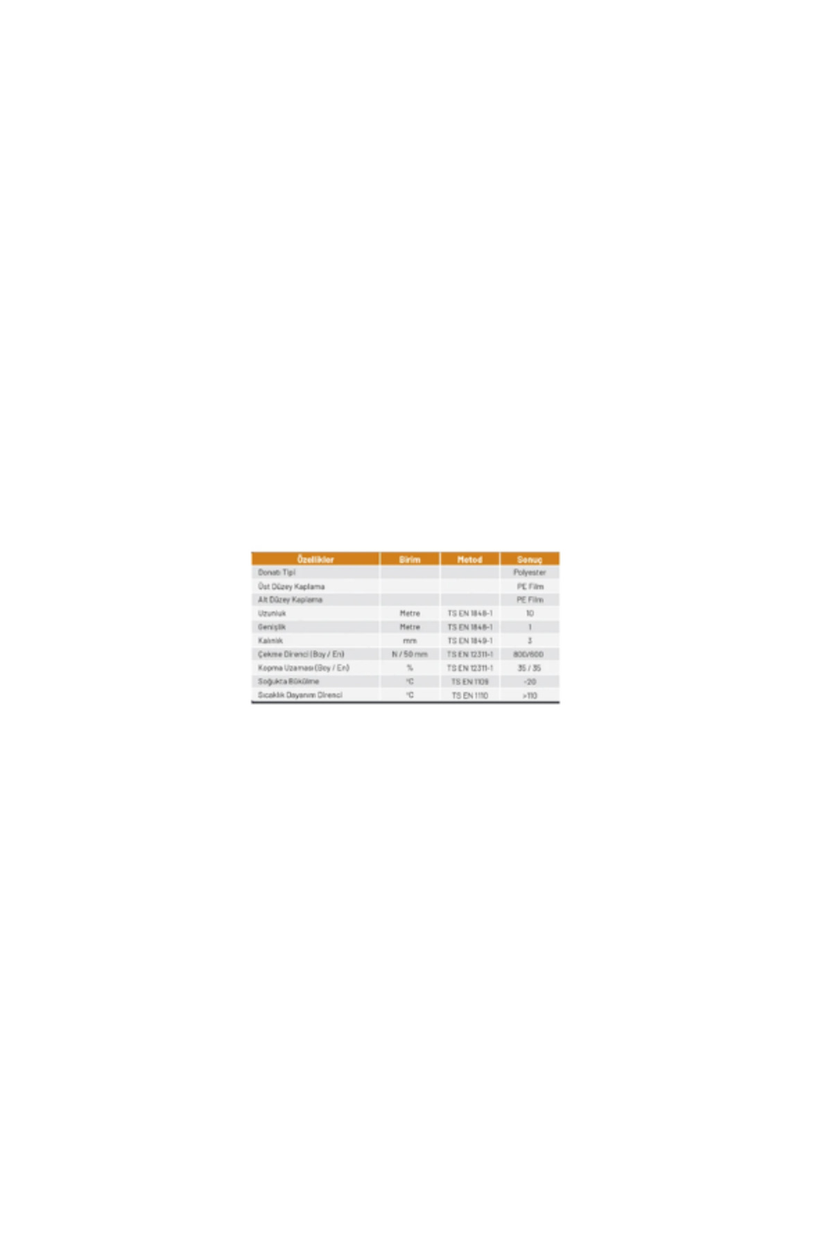 MEMBRAN P3000-20 Su Yalıtım Membranı(38 kg 10M²) 3