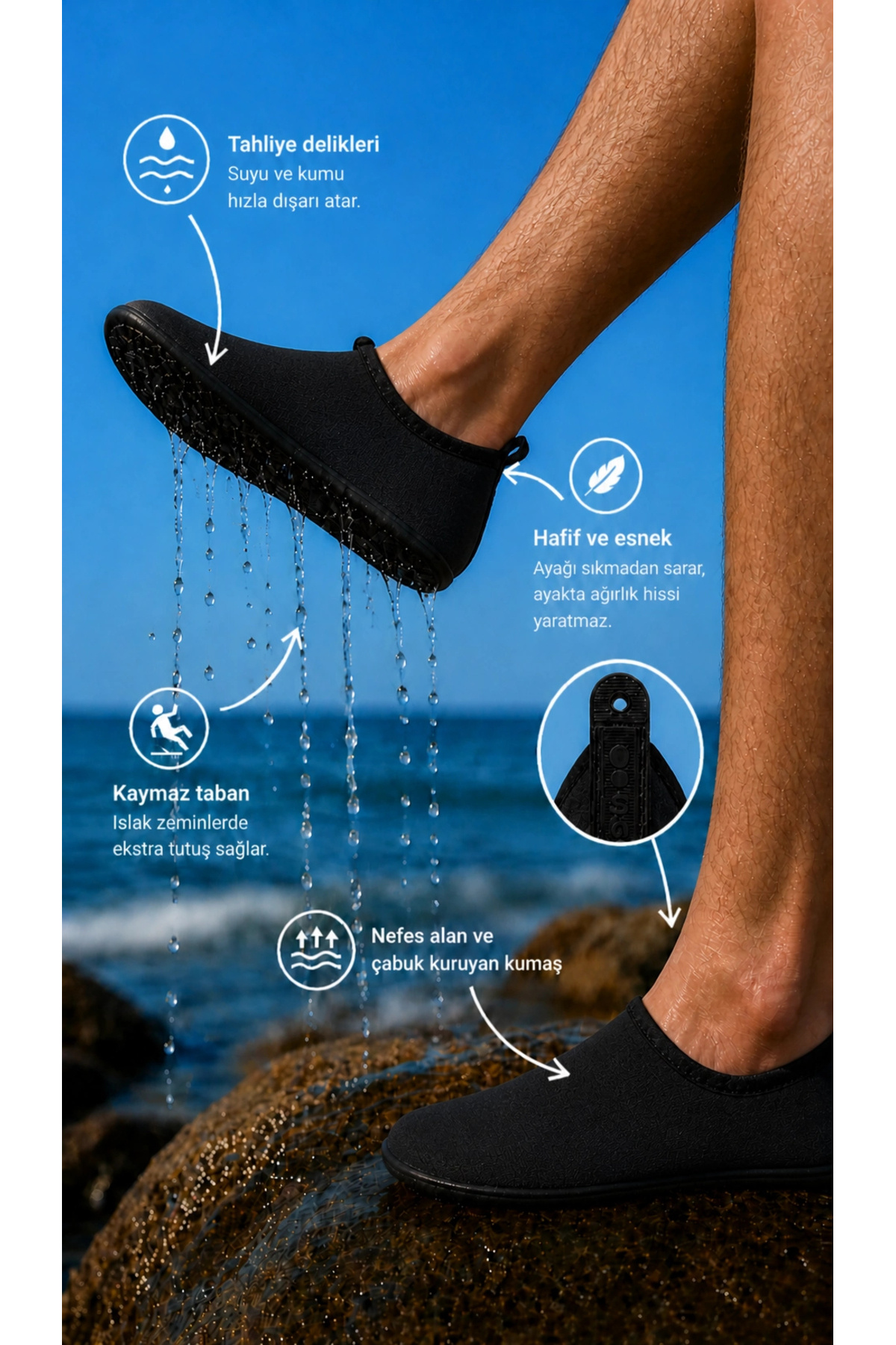 shoecide Siyah Erkek Deniz Ayakkabısı, Hafif, Kaydırmaz, Hızlı Kuruyan Aqua Shoes görsel 2