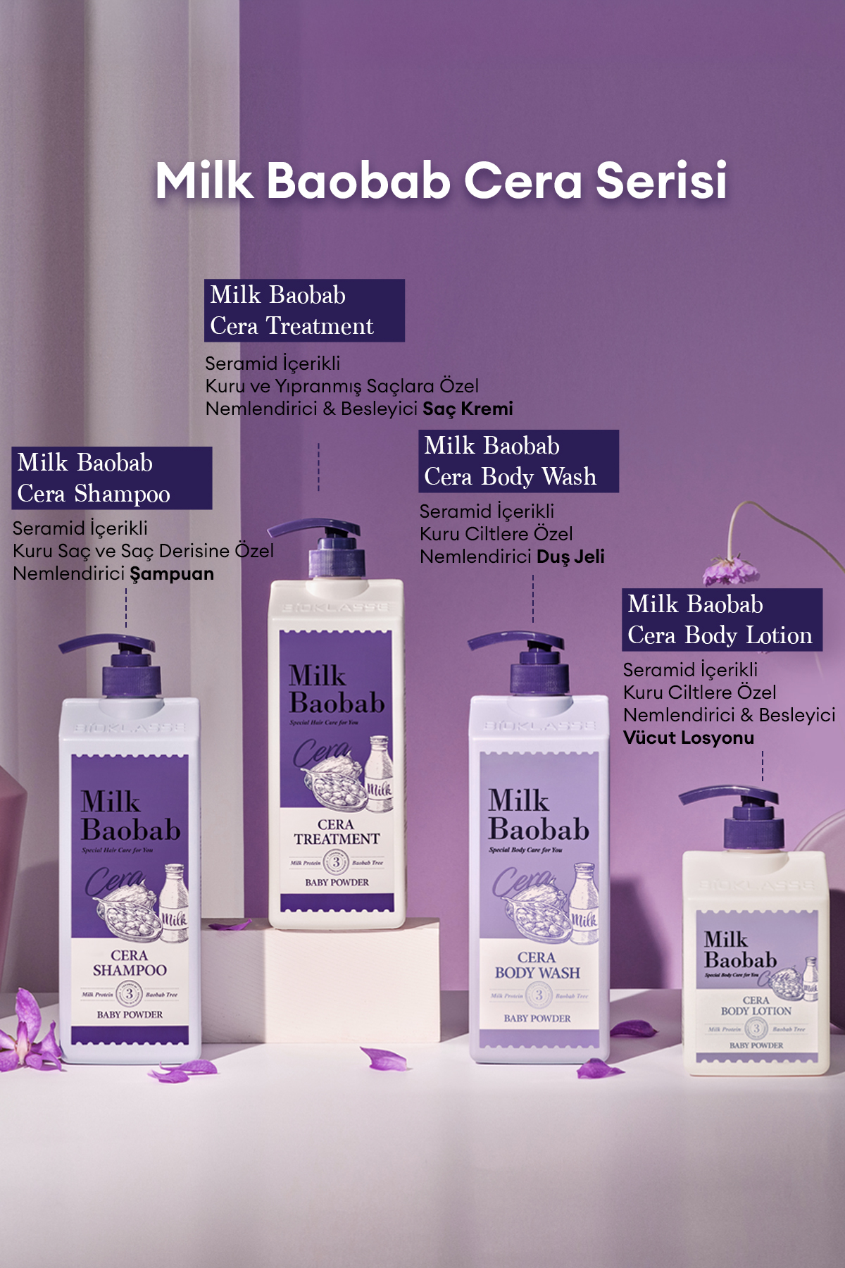 Kuru ve Yıpranmış Saçlara Nemlendirici&Besleyici Saç Kremi Cera Treatment (Baby Powder) — 9467 — تصویر 9 از 9