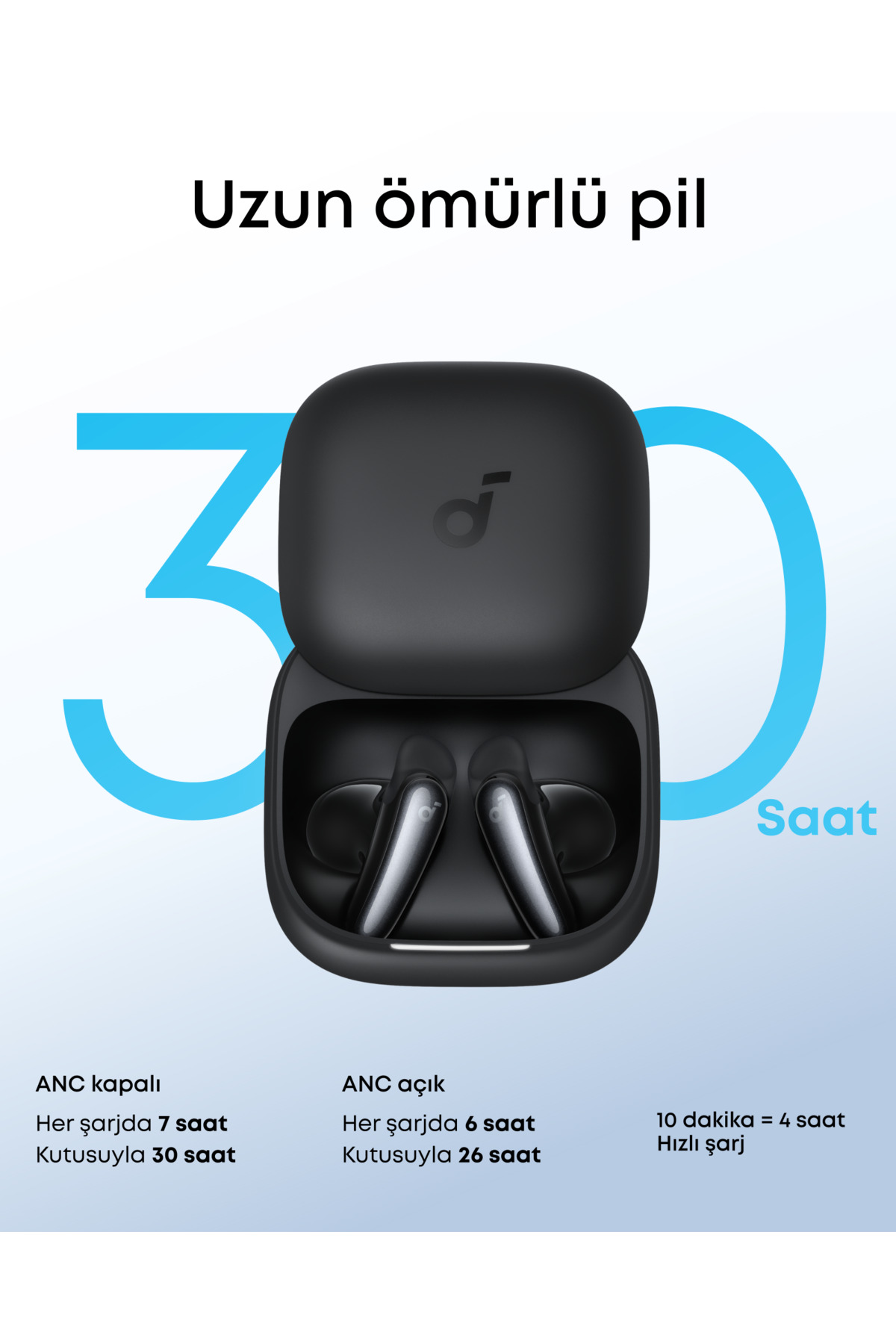 Anker Soundcore Liberty Buds Bluetooth Kulaklık, Yarı Kulak İçi