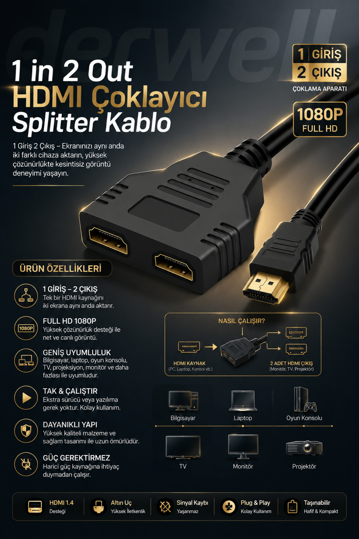 1 in 2 Out HDMI Çoklayıcı Splitter Kablo; İki Çıkışlı Ekran Çoğaltıcı Adaptör Dönüştürücü; Bilgisayar, Konsol, TV, Projeksiyon Uyumlu Çift Monitör Bağlantı Kablosu; 1 Giriş 2 Çıkış Çoklama Aparatı