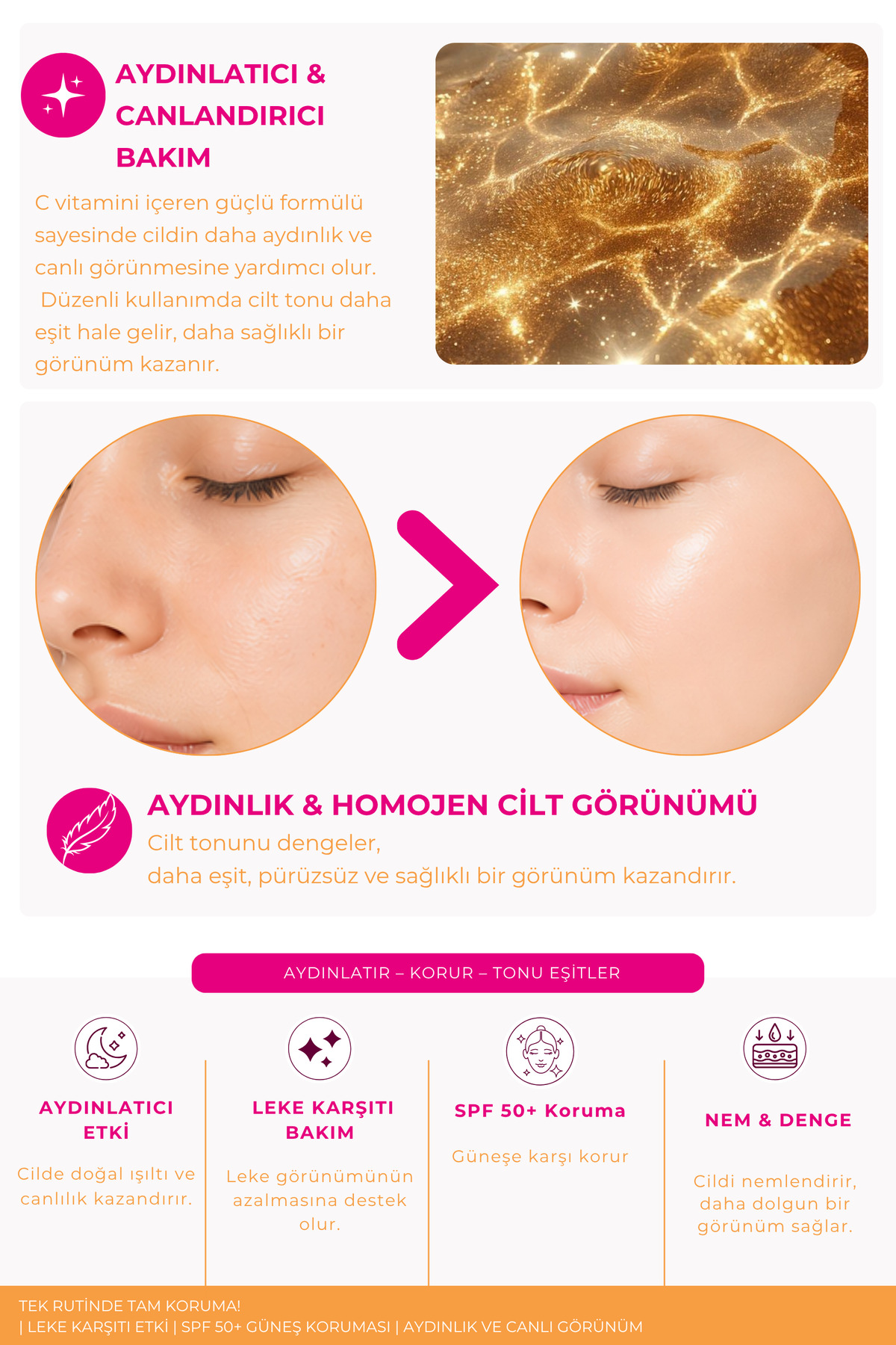 Leke Karşıtı C Vitamini Serum 30ml + SPF 50+ Ton Eşitleyici Pembe Güneş Kremi 50ml Aydınlatıcı Cilt Bakım Seti — ST00004 — تصویر 3 از 5