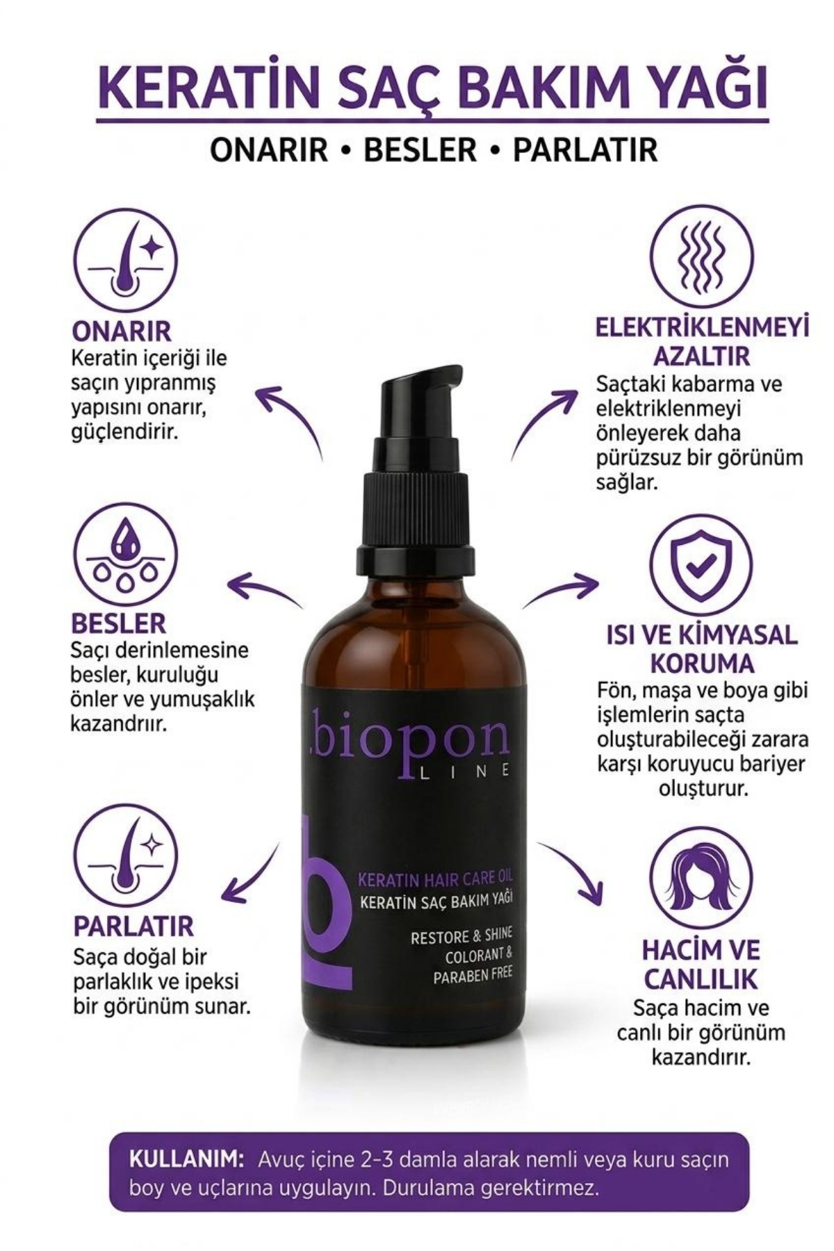biopon Keratin Saç Bakım Yağı 100 ML – Onarıcı, Besleyici, Parlaklık Veren & Isı Koruyucu Profesyonel Saç Serumu — BIOPONSAC