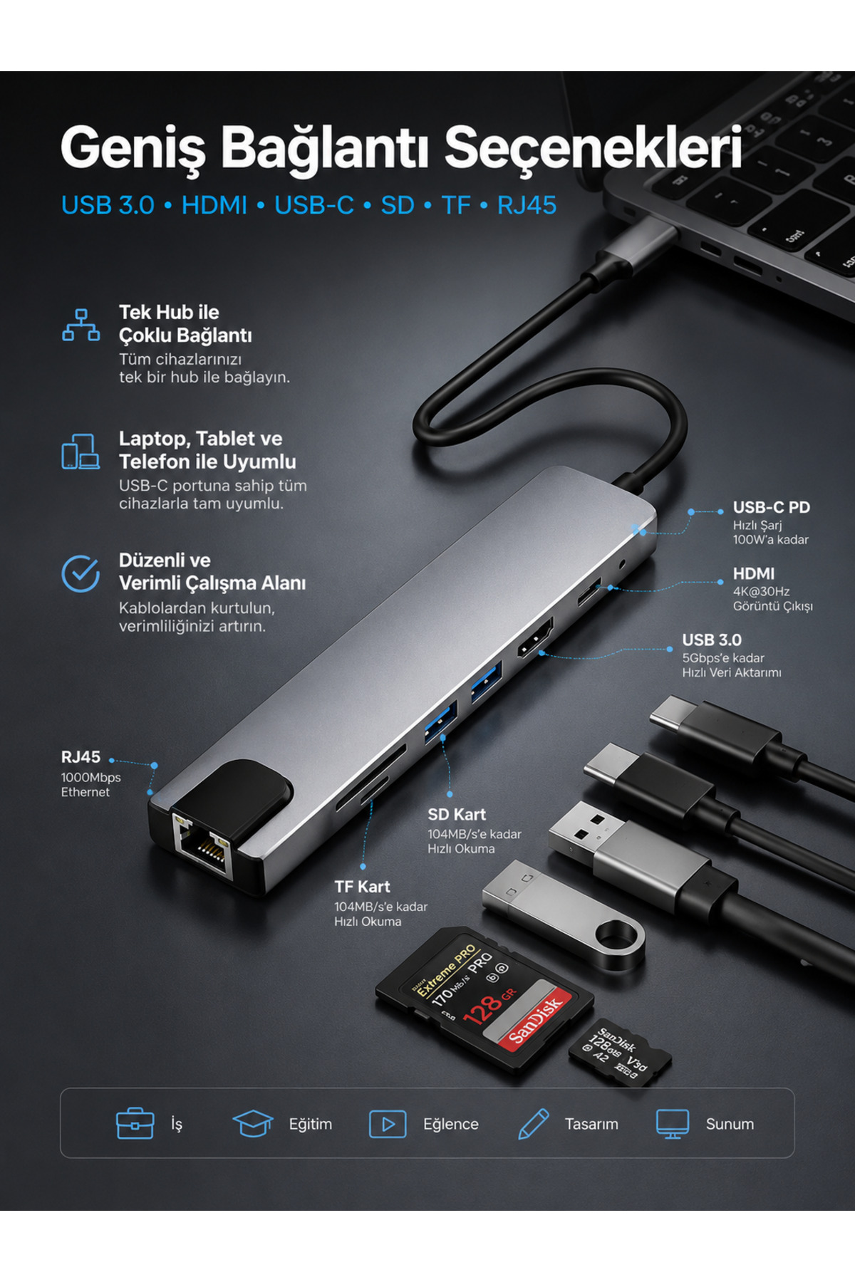 Type-C Hub 8'i 1 Arada Çok Fonksiyonlu Çoklayıcı | Ultra Hızlı RJ45 Ethernet, 4K HDMI Ekran Paylaşımı, 2 Adet USB 3.0 Girişi Mikro SD Kart Okuyucu ve Güvenli PD Hızlı Şarj Desteği Sunan Şık Hub