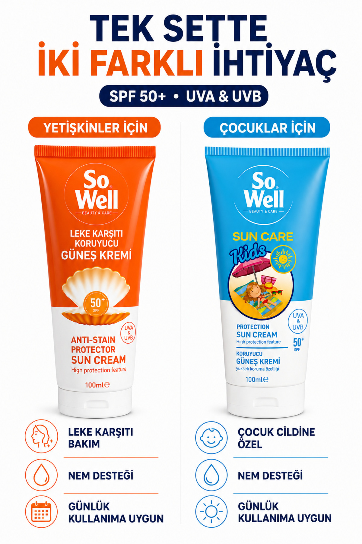ست ضد آفتاب بزرگسال و کودک با SPF 50+ و محافظت در برابر UVA و UVB، 2 عدد 100 میلی لیتر — sw-scset-200 — تصویر 2 از 5