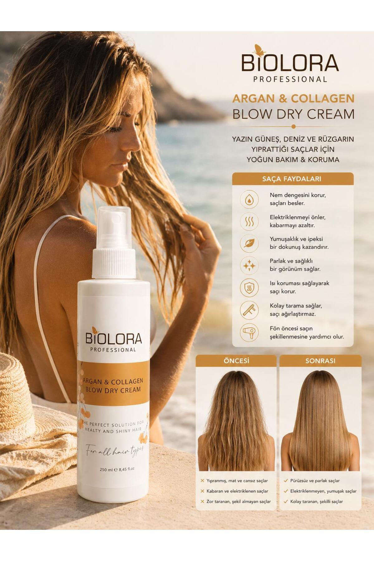 Argan & Collagen Hacimlendirici Fön Suyu 250ml. — arganfönsuyu — تصویر 4 از 7