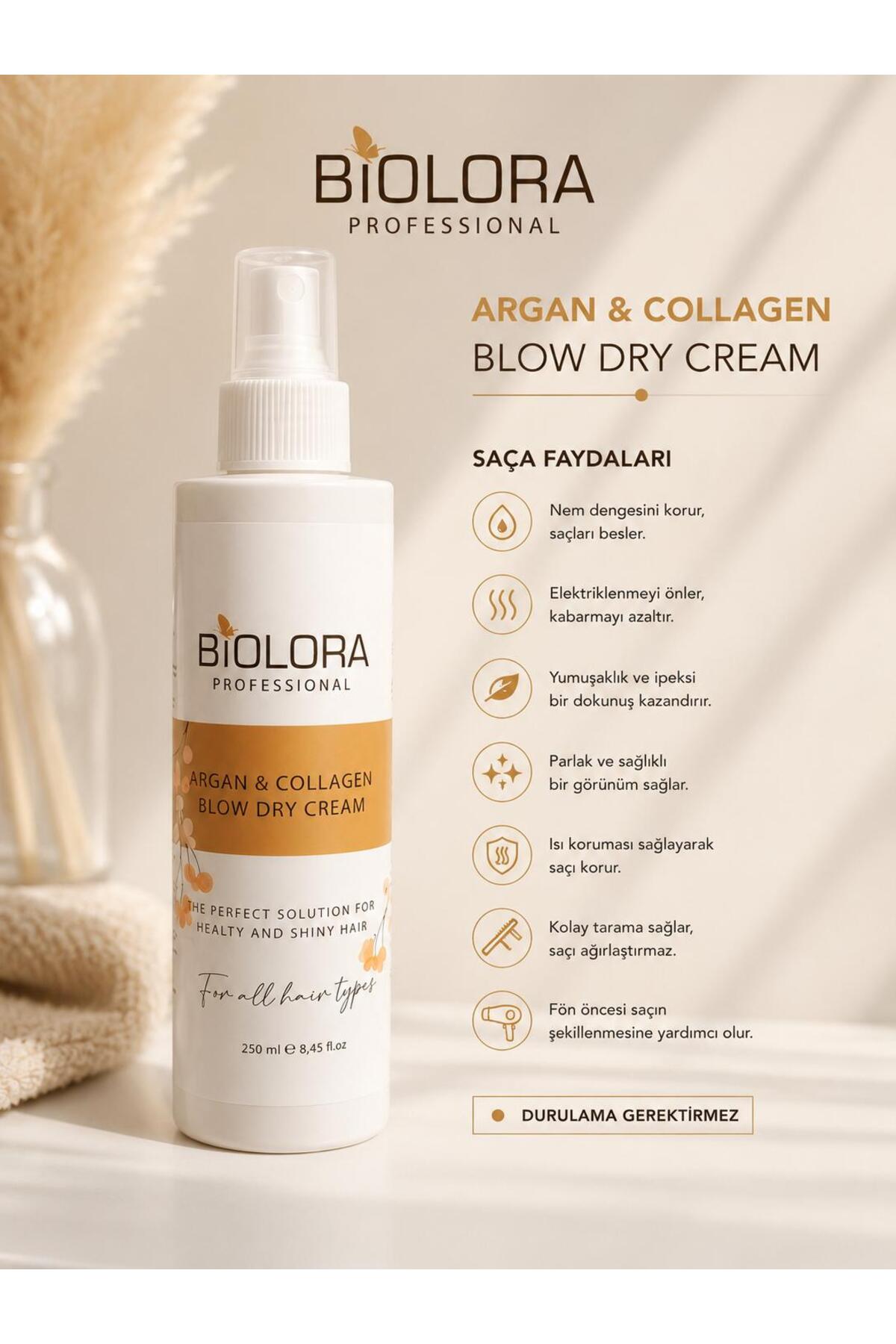Biolora Argan & Collagen Hacimlendirici Fön Suyu 250ml. — arganfönsuyu