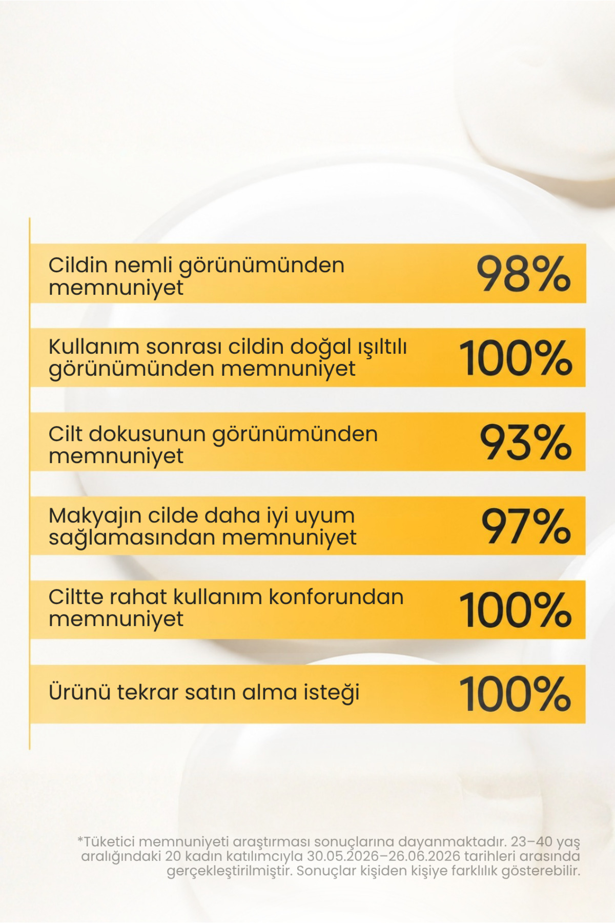 Sunday Glow Radiance, %5 Niacinamide ve Glutathion İçeren Aydınlatıcı Kağıt Maske — SundayMaske — تصویر 7 از 7