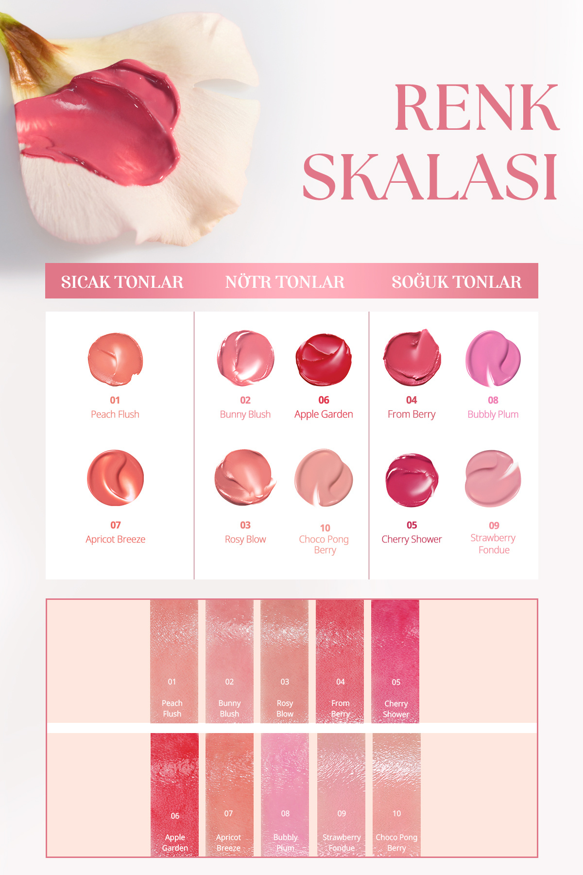 بالم لب و گونه رنگی براق Essential Lipcheek Tap (02 Bunny Blush) — تصویر 111610 — تصویر 4 از 9