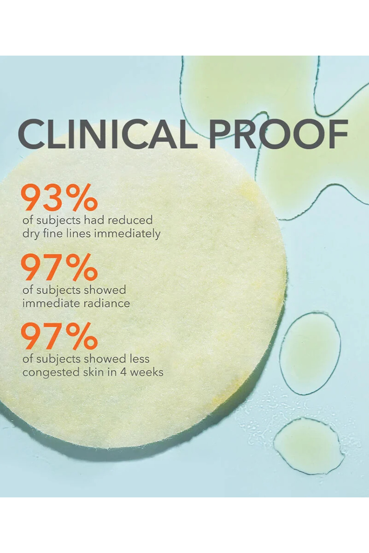 Advanced Retinol + Ferulic Perfectly Dosed Retinol %0.2 8'li Ped — 695866573289 — تصویر 4 از 5