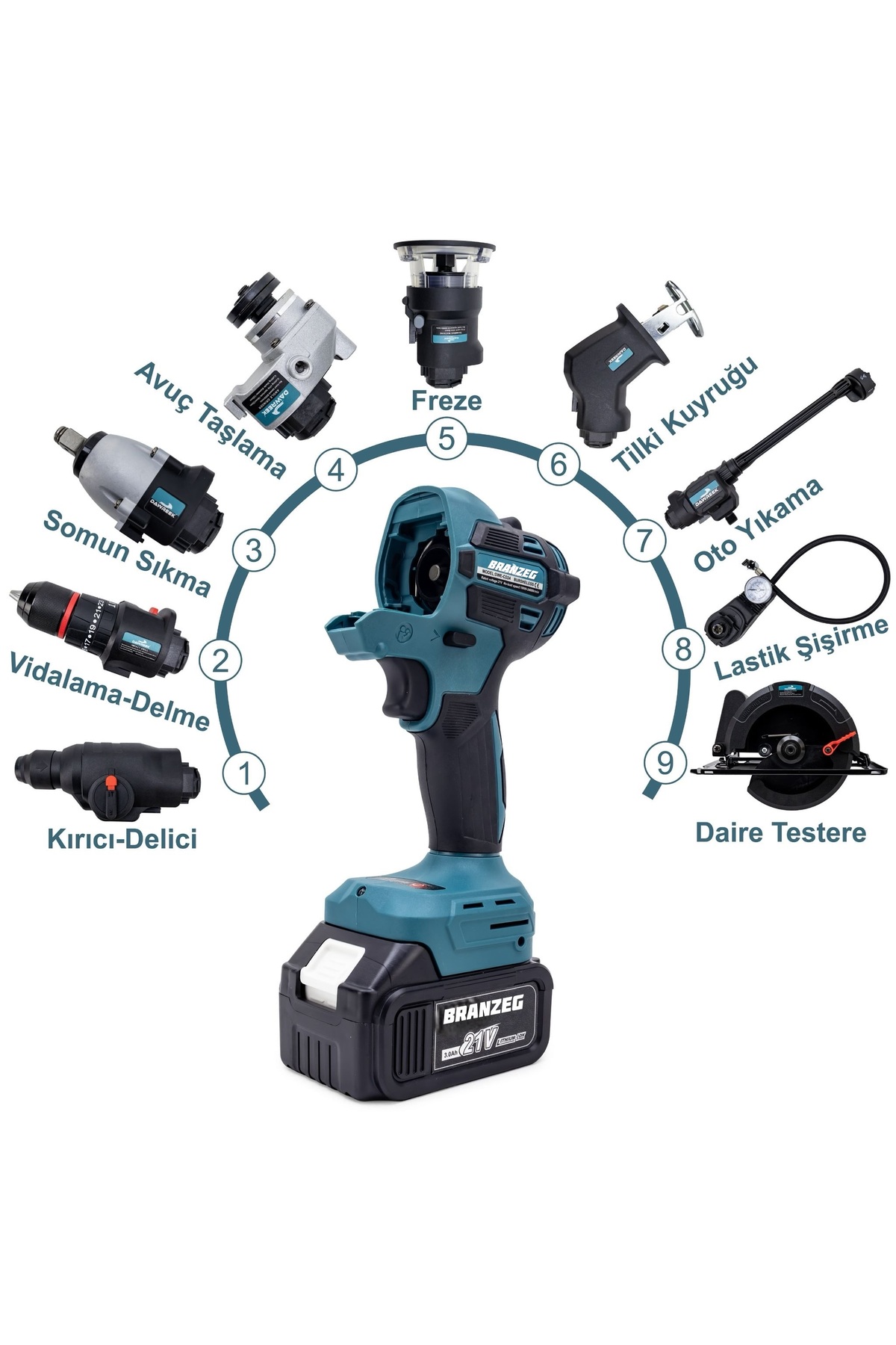 BRANZEG 9 Dokuz Başlıklı Matkap Seti Kömürsüz Yeni Nesil Motor 2X Batarya