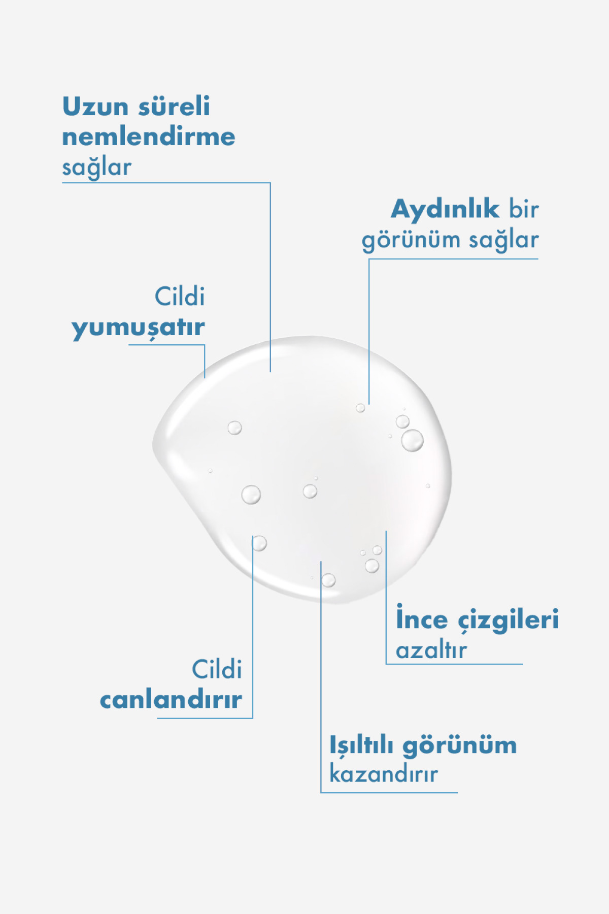 Yoğun Nemlendirme & Onarıcı Cilt Bakım Seti — MM106 — تصویر 3 از 5