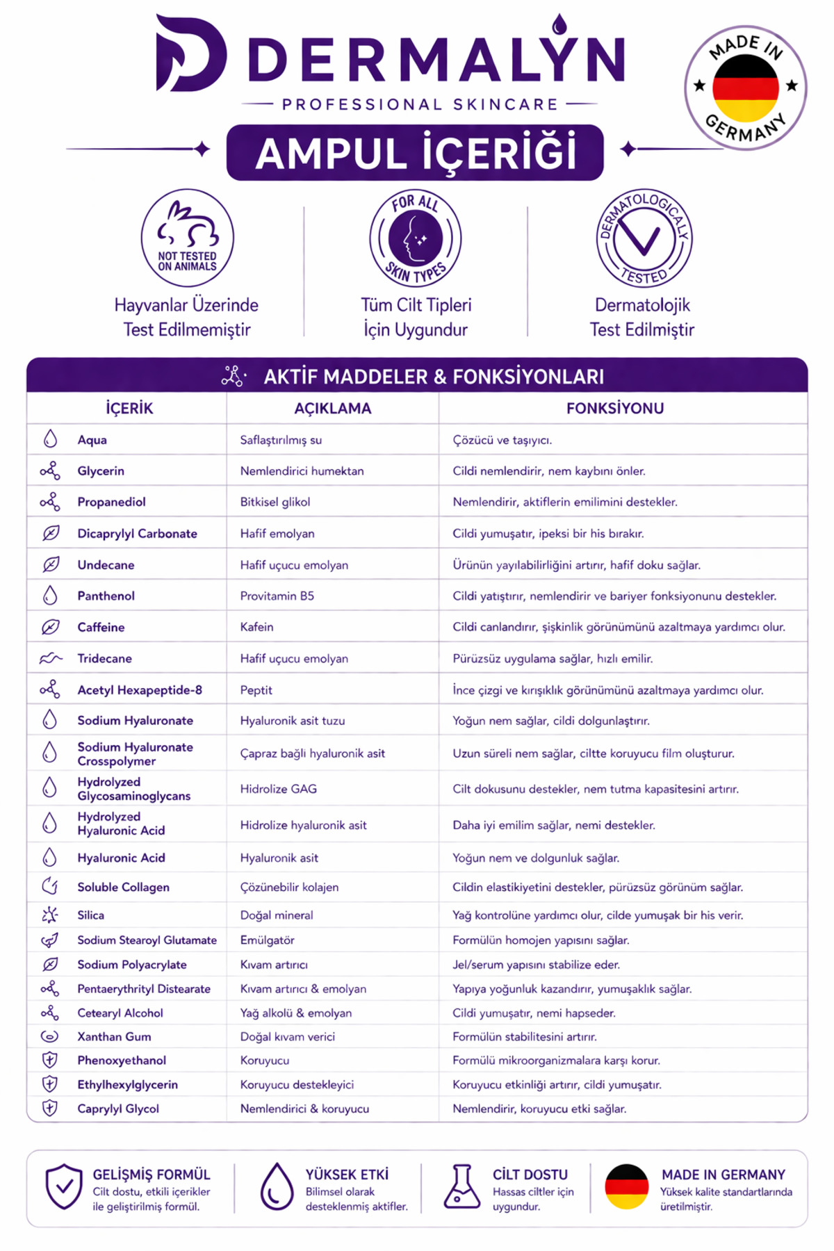 5 Adet Botox Peptid Etkili Dolgunlaştırıcı Kırışıklık Mimik Karşıtı Ampul Serum Dermaroller Dermapen — NEURO-5 — تصویر 5 از 7