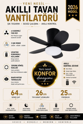 Kılıforyum Yeni Nesil Tavan Vantilatörü 64 cm Toplam Çap – 6 Kademeli, 3 Işık...