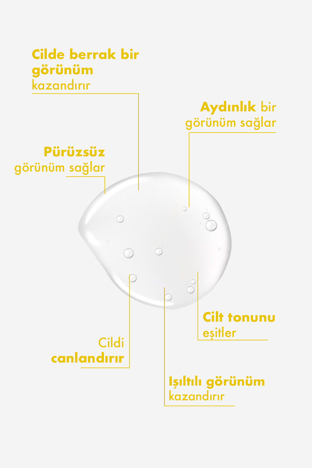 Leke Karşıtı & Vitamin C Cilt Bakım Seti — MM104 — تصویر 5 از 5