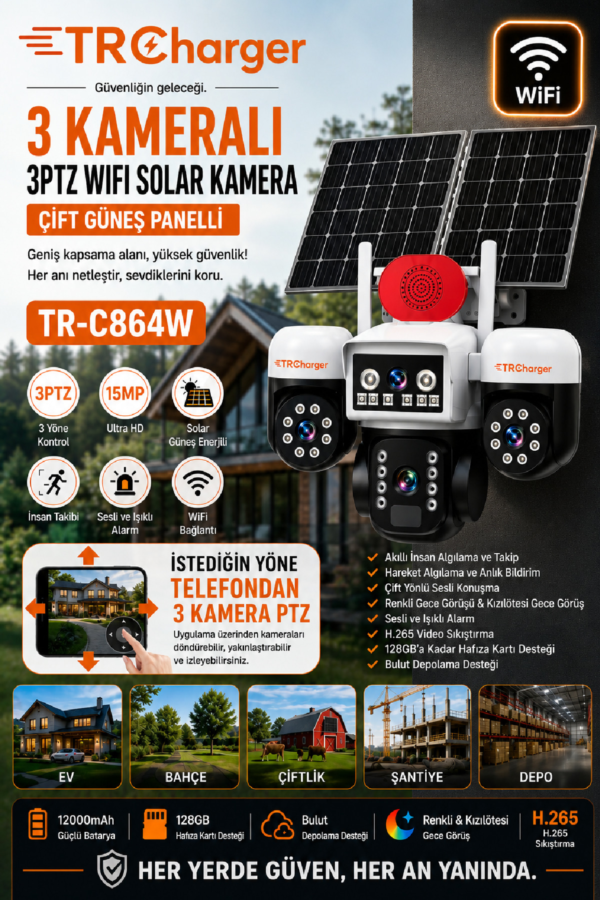 15MP 3 Camera 3PTZ WiFi Solar Security Camera DUAL SOLAR PANEL 3 CAMERAS ROTATABLE FROM PHONE