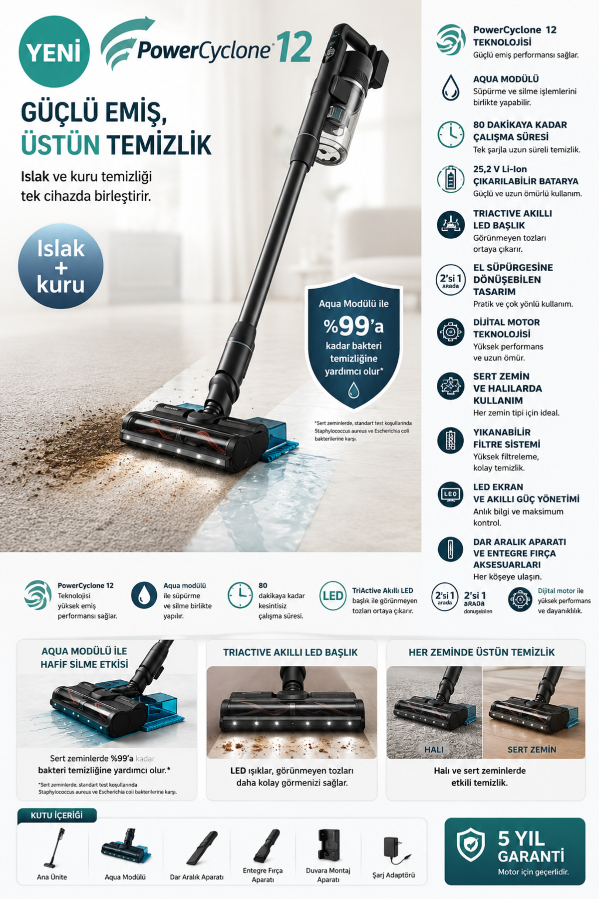 Philips PowerCyclone 12 Teknolojisi, 80 Dakikaya Kadar Çalışma Süresi, Aqua Silme Modülü, TriActive LED Başlık, Çıkarılabilir Batarya, El Süpürgesi Fonksiyonu, Halı ve Sert Zeminlerde Güçlü Temizlik