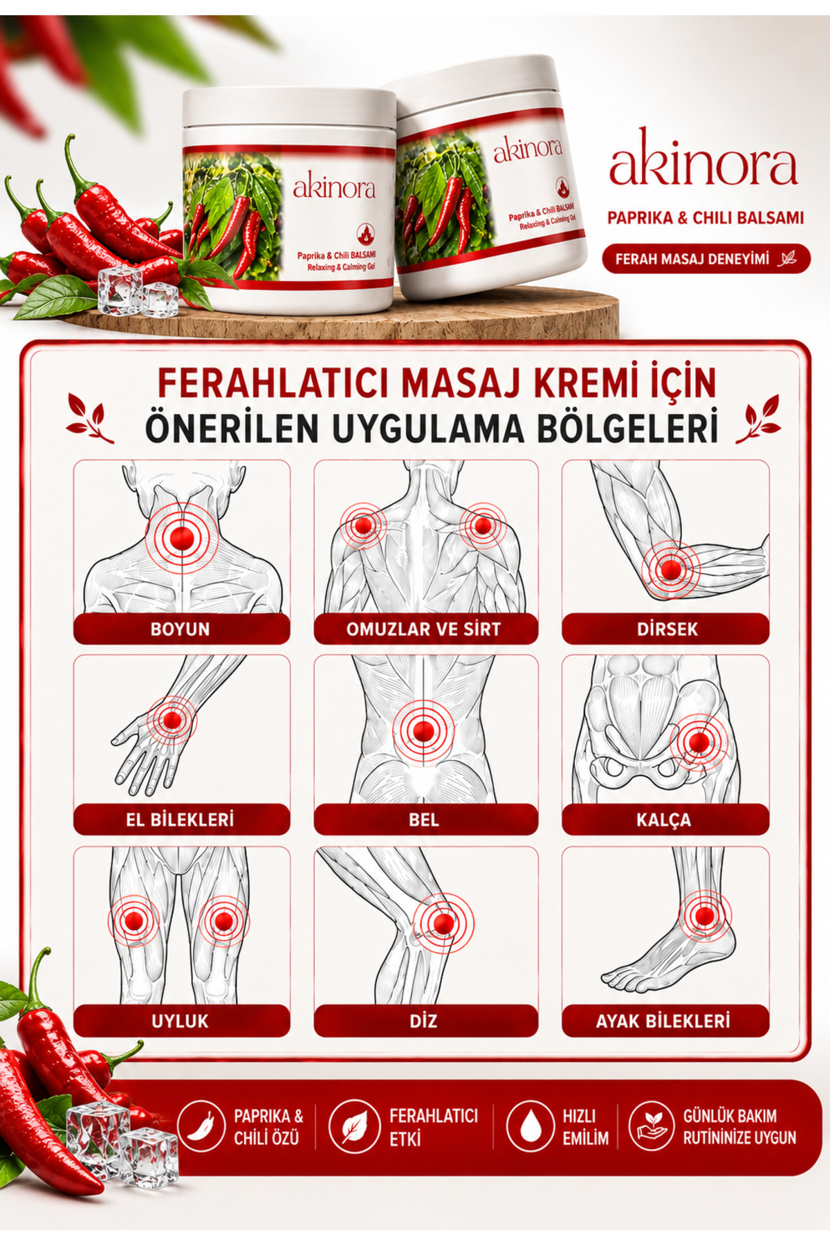 Kırmızı Biberli Masaj Jeli - Isıtıcı Etkili Yoğun Bakım Kremi (Chili Balsam) 500 ml. — 10002 — تصویر 3 از 4