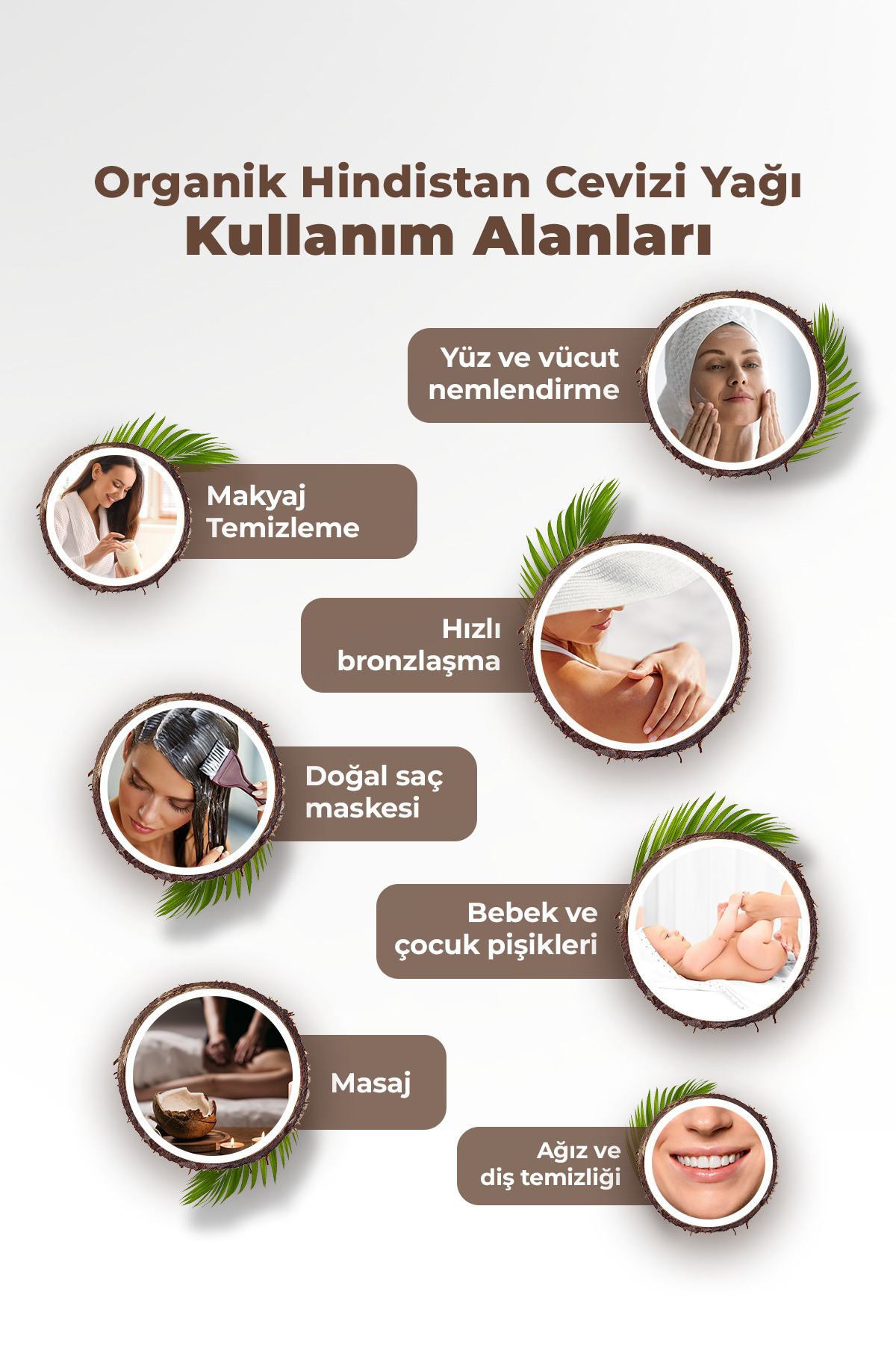 Organik Soğuk Sıkım Hindistan Cevizi Yağı 337 ml — 11-043 — تصویر 6 از 7