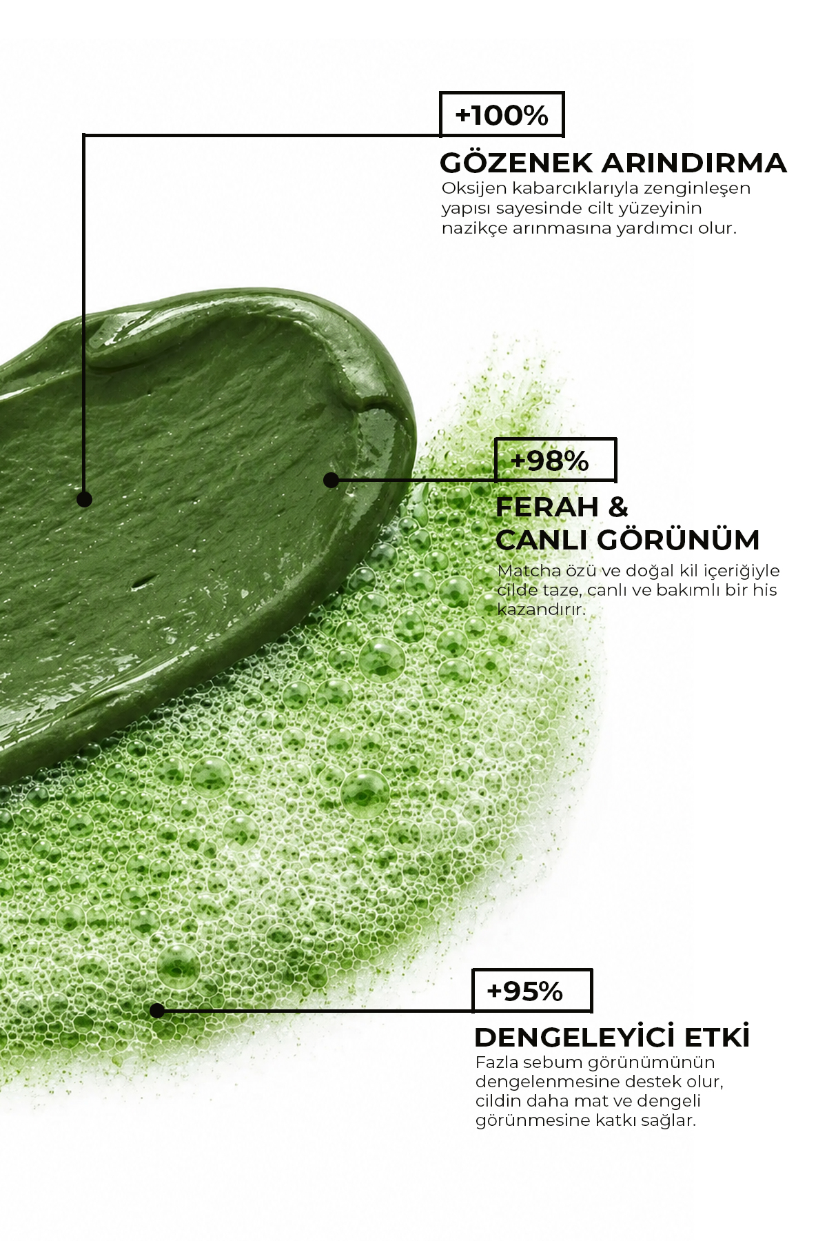 Matcha Mucize Bubble Clay Yüz Maskesi | Gözenek Temizleyici Yenileyici Köpüren Yüz Maskesi 100 ml — 8685094595063 — تصویر 2 از 4