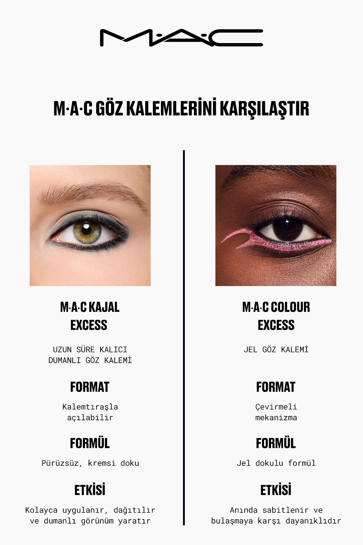 M·A·C Kajal Excess Longwear Smoky Eye Liner Uzun Süre Kalıcı Dumanlı Kajal Göz Kalemi - Costa Niche — مشکی 147380 — تصویر 6 از 6