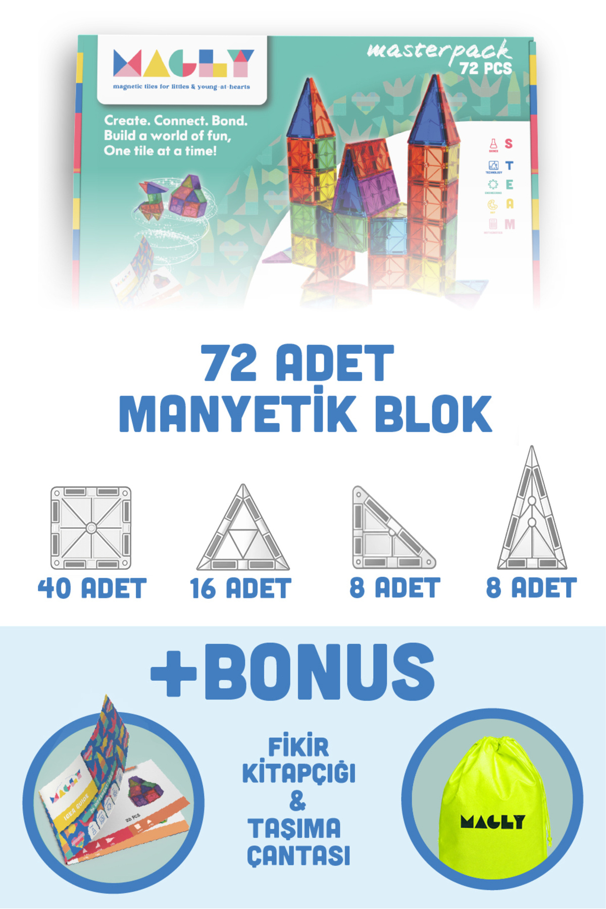 Magly Manyetik Yapı Blokları – Çocuklar İçin Renkli 3 Boyutlu 72 Parça Manyetik Karo Oyun Seti
