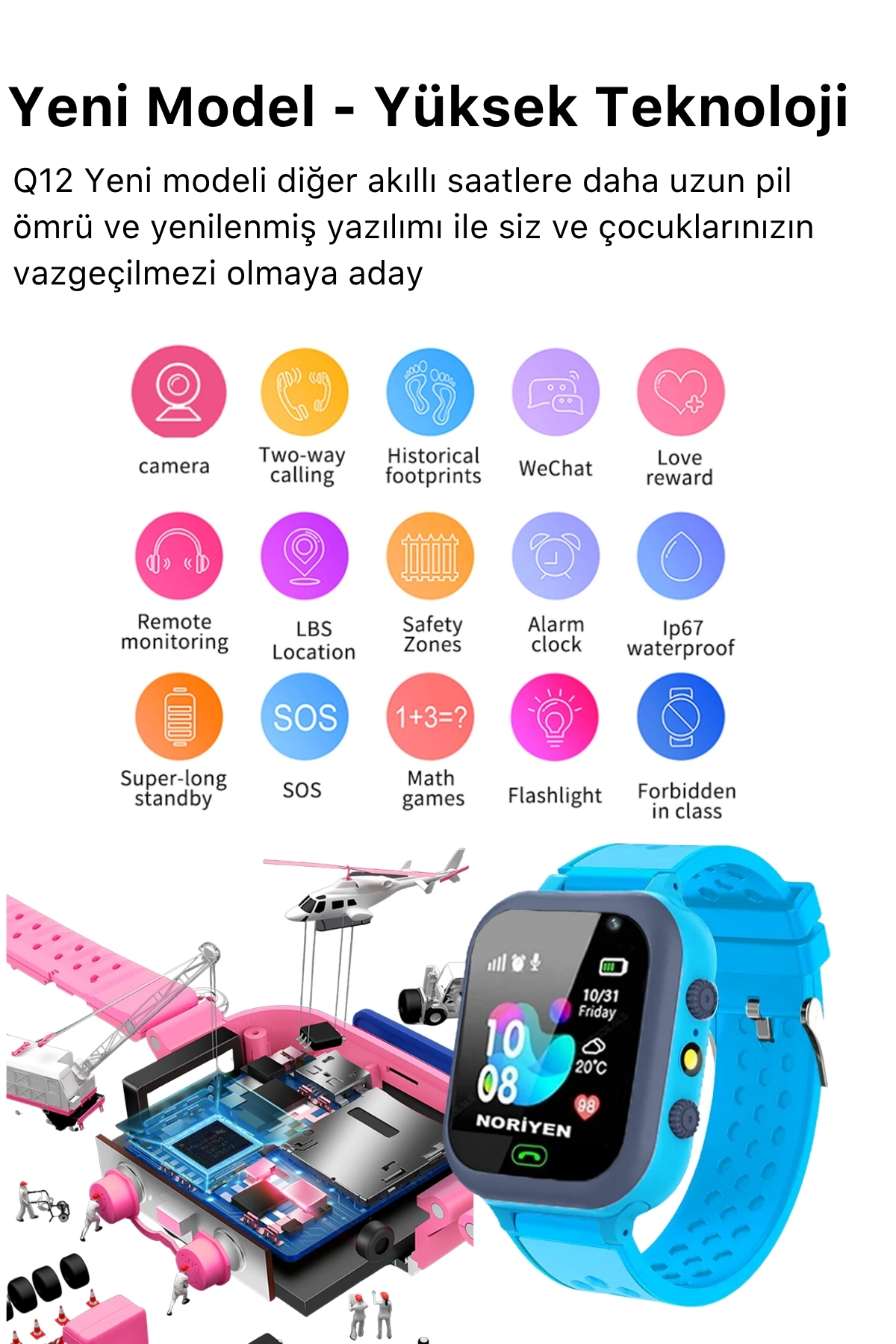 Yeni Nesil 2026 Model Okula Dönüş Hediyesi Sim Kartlı Kameralı Aramalı Sesli Görüşme Suya Dayanıklı Konum Takip Gizli Ortam Dinleme Güvenli Bölge Takibi Garantili Çocuklar İçin Q21 Akıllı Saat