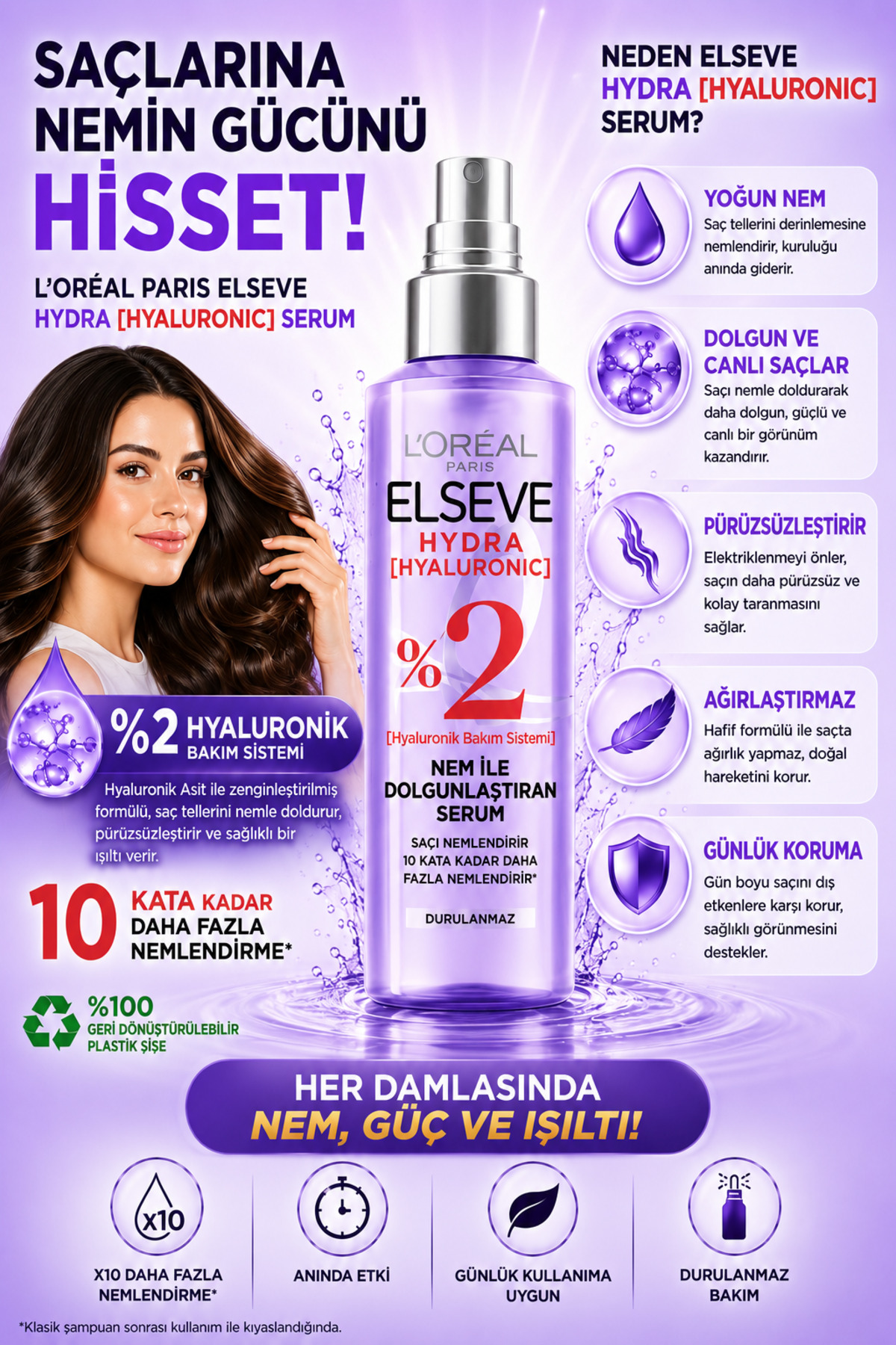 L'Oreal Paris L'Oréal Paris Elseve Hydra [Hyaluronic] %2 Nem İle Dolgunlaştıran Serum (150 ml) — 3600524039868