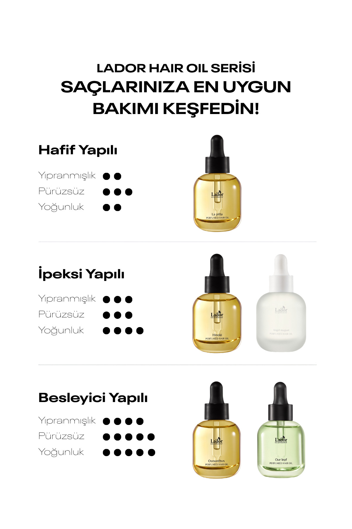 روغن موی معطر Angel Muguet — 8809982982562 — تصویر 7 از 8