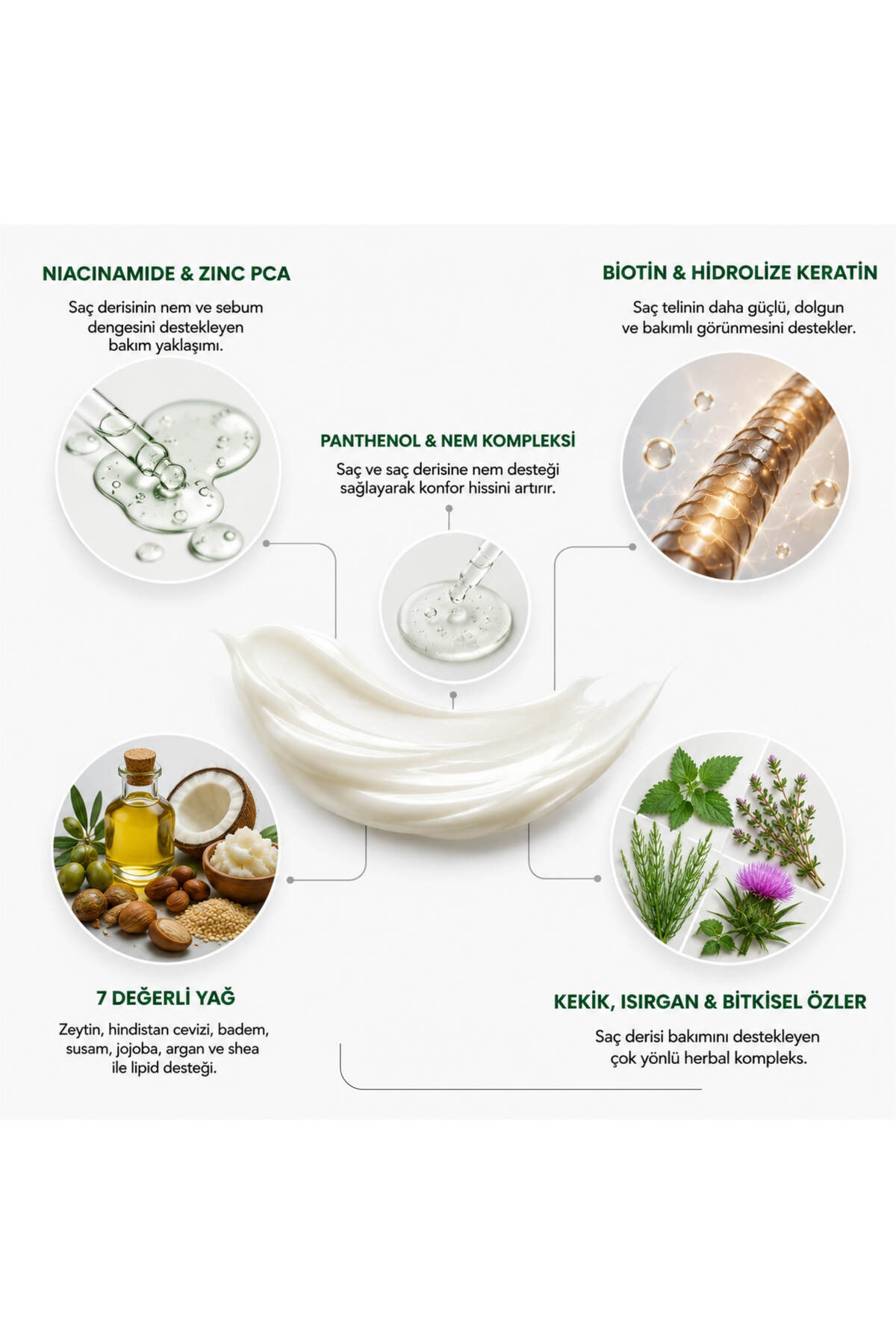 Komple Saç Bakım Maskesi – Biotin, Keratin ve 7 Bitkisel Yağ İçeren Besleyici ve Onarıcı Bakım 200 ml — 8682887518537 — تصویر 5 از 7