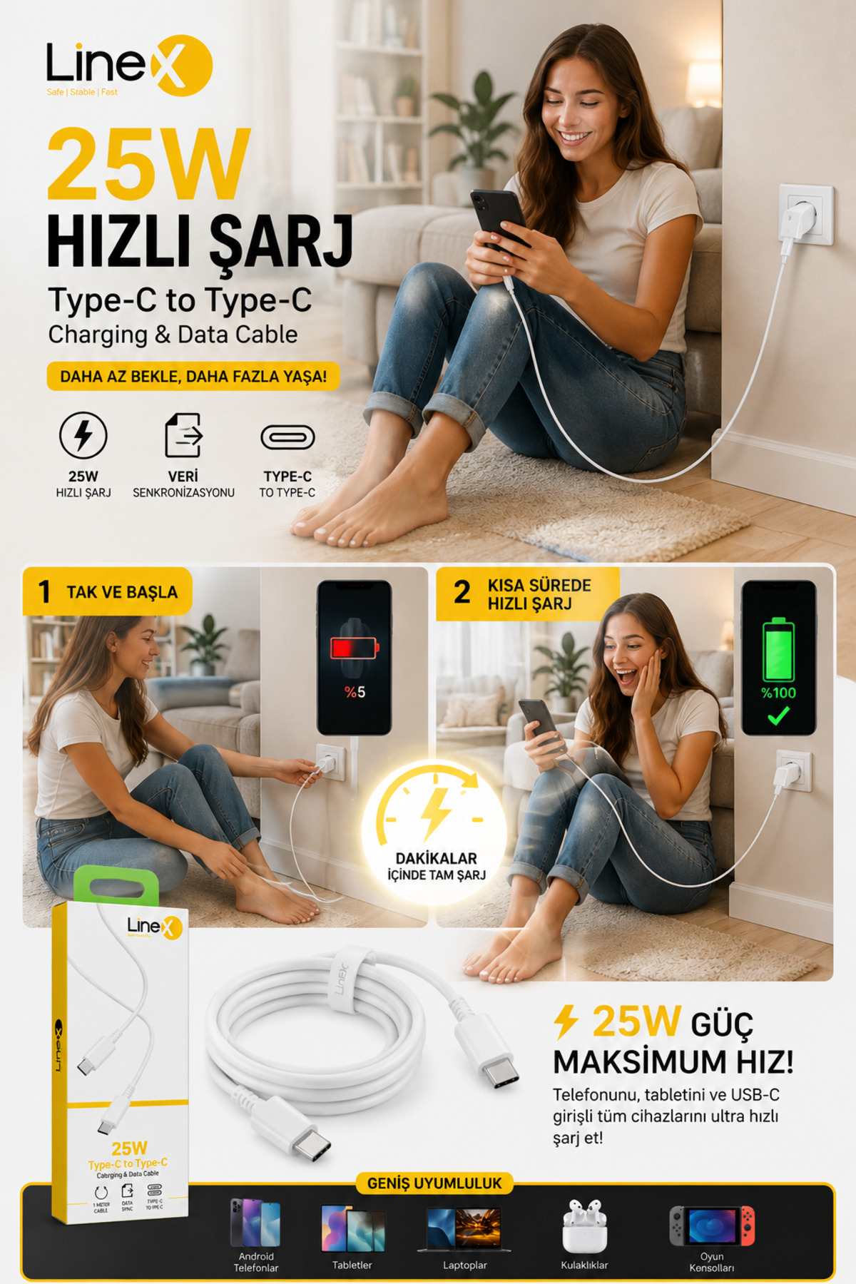 کابل شارژ سریع و دیتا ۱ متر ۲۵ وات Type-C به Type-C – کابل شارژ سریع USB-C مناسب برای تلفن و تبلت