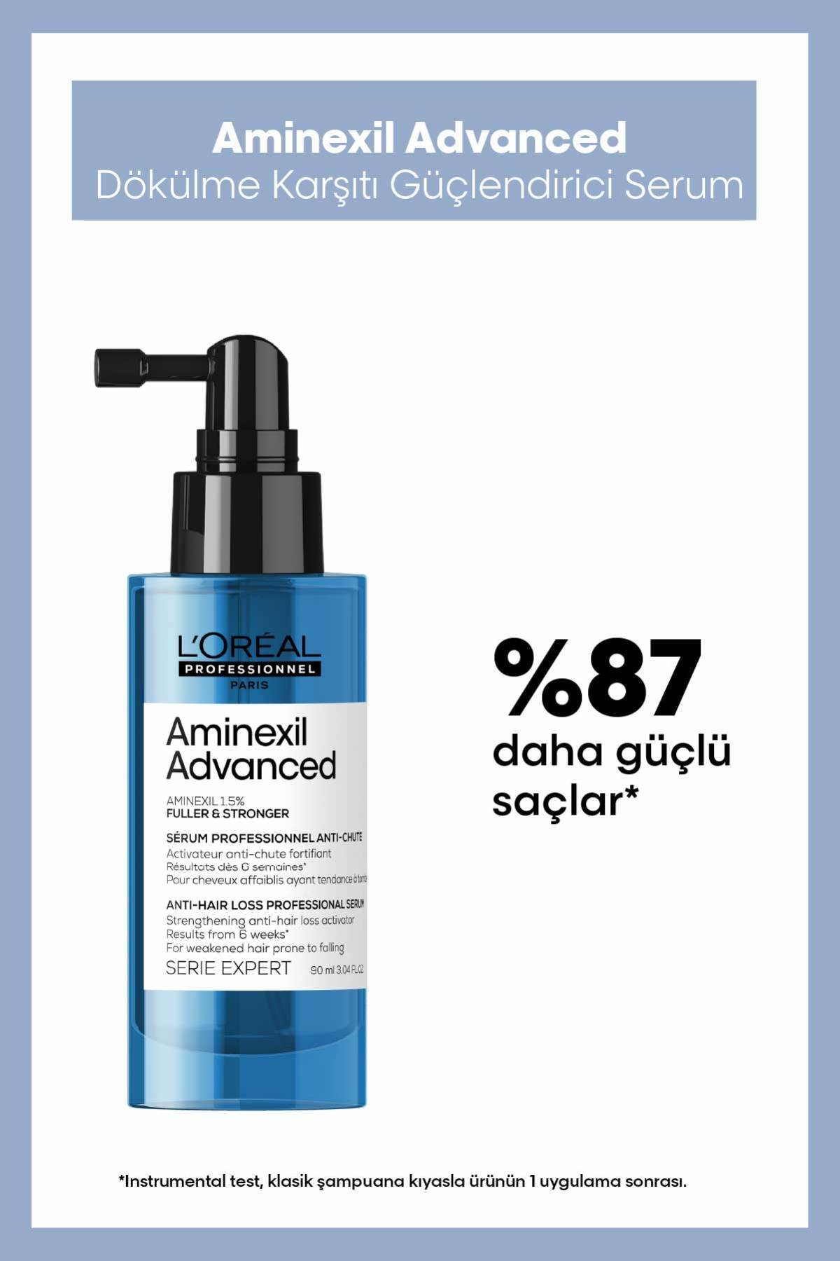 Serie Expert Aminexil Advanced Daha Gür & Daha Güçlü Saçlar Için Dökülme Karşıtı Güçlendirici Aktiva — 3474637106331 — تصویر 5 از 7