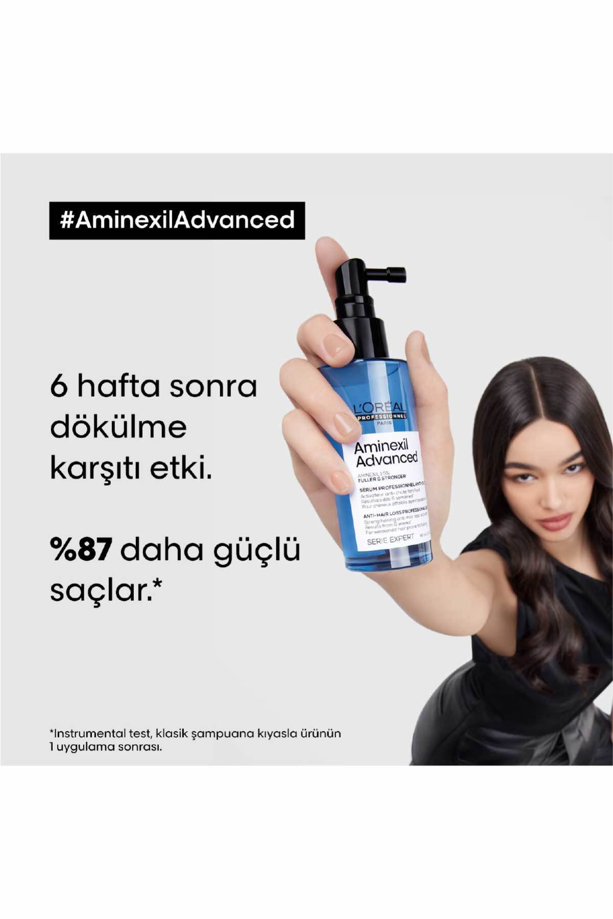 Serie Expert Aminexil Advanced Daha Gür & Daha Güçlü Saçlar Için Dökülme Karşıtı Güçlendirici Aktiva — 3474637106331 — تصویر 6 از 7