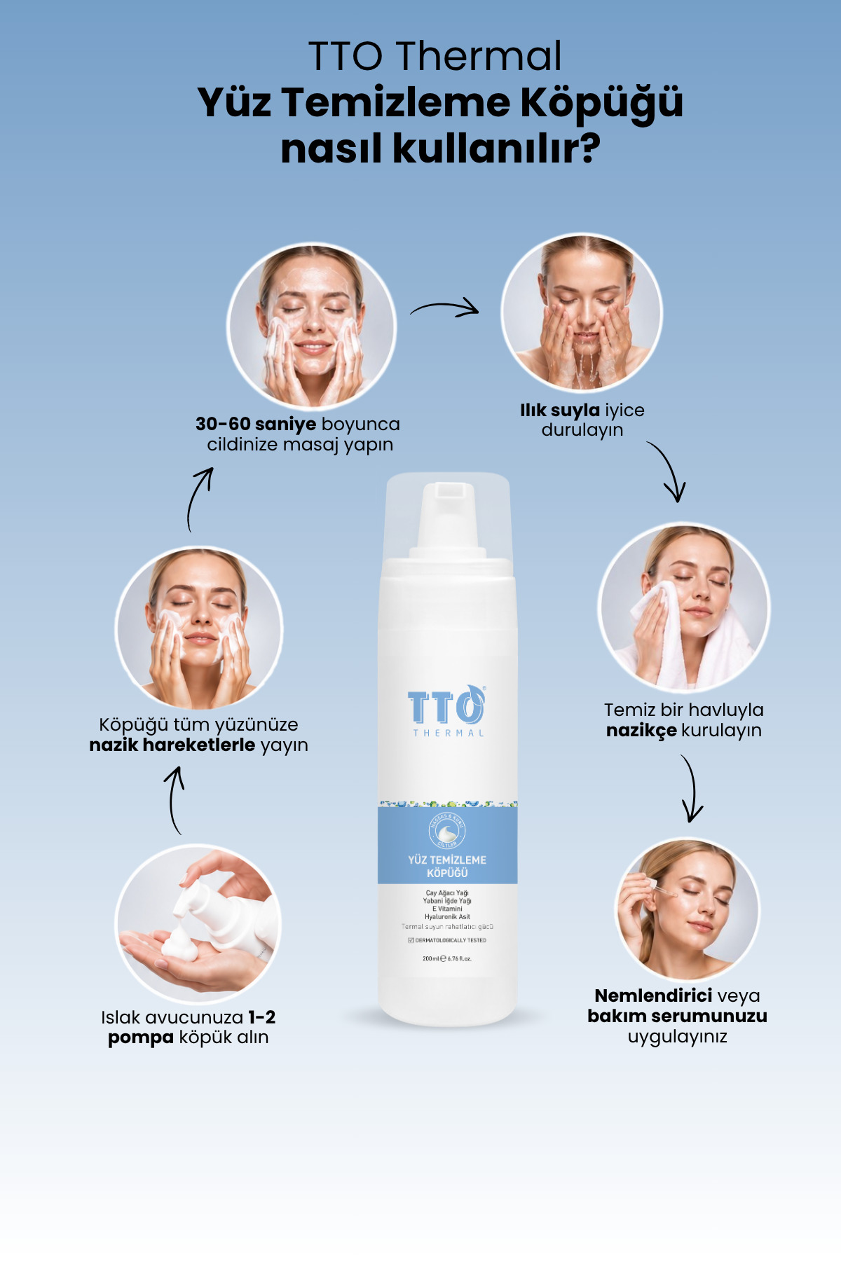 Yüz Temizleme Köpüğü Derin Temizlik ve Nemlendirme 200 ml Çay Ağacı Yağı ve Aloe Vera Thermal — 8680145082448 — تصویر 7 از 8