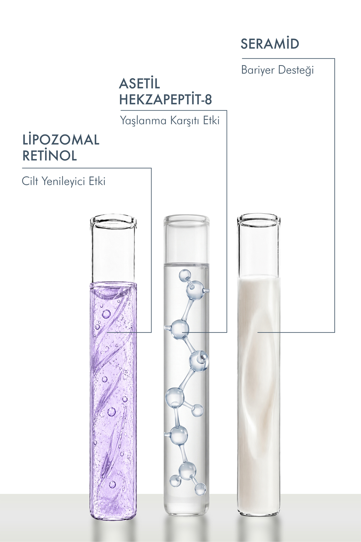 Yenileyici & Yaşlanma Karşıtı Lipozomal Retinol Gece Serumu 20+, 30ml — TPS223 — تصویر 4 از 5