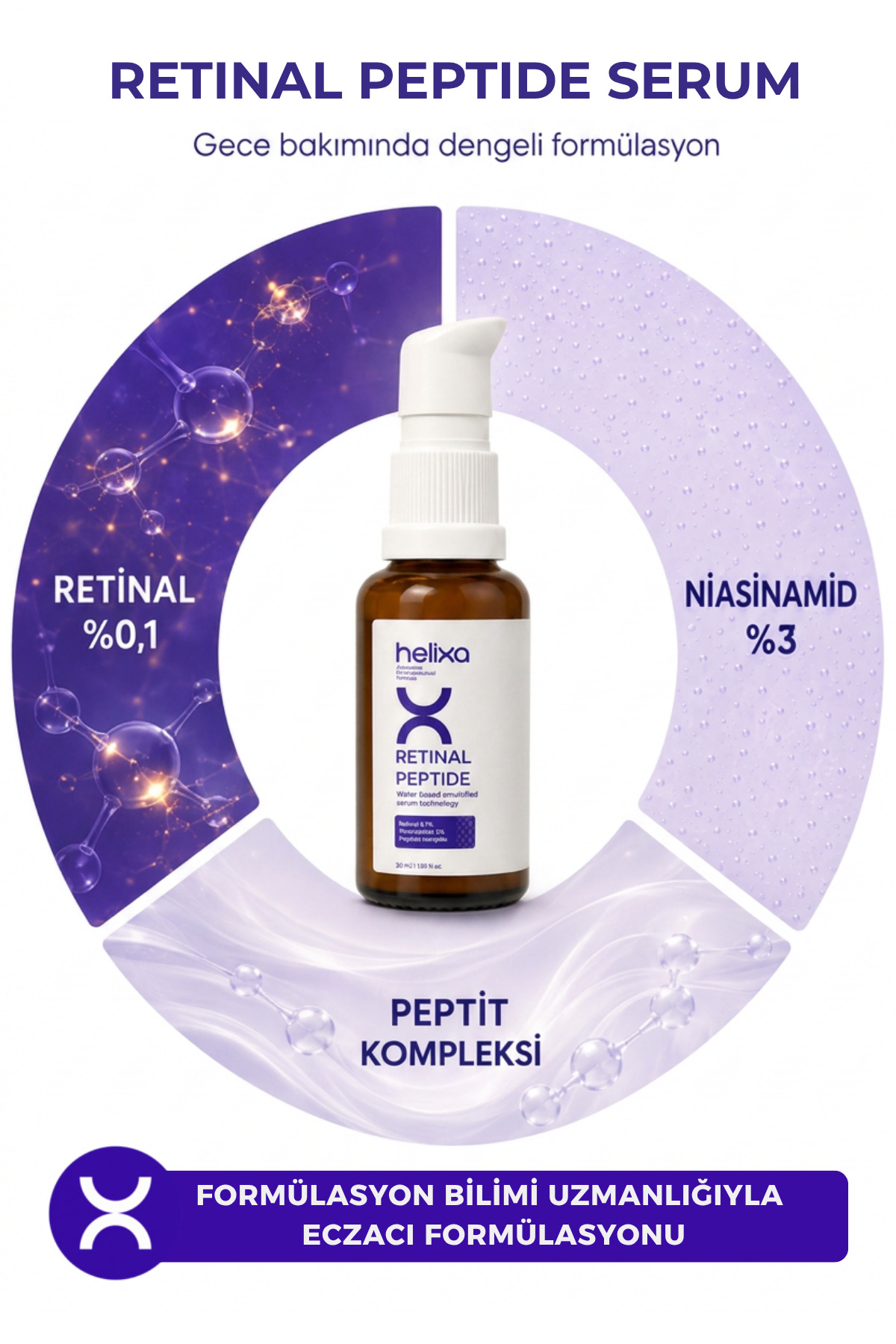 Helixa Retinal Peptide Serum | %0,1 Retinal + %3 Niasinamid + Peptit Kompleksi | 30 ml