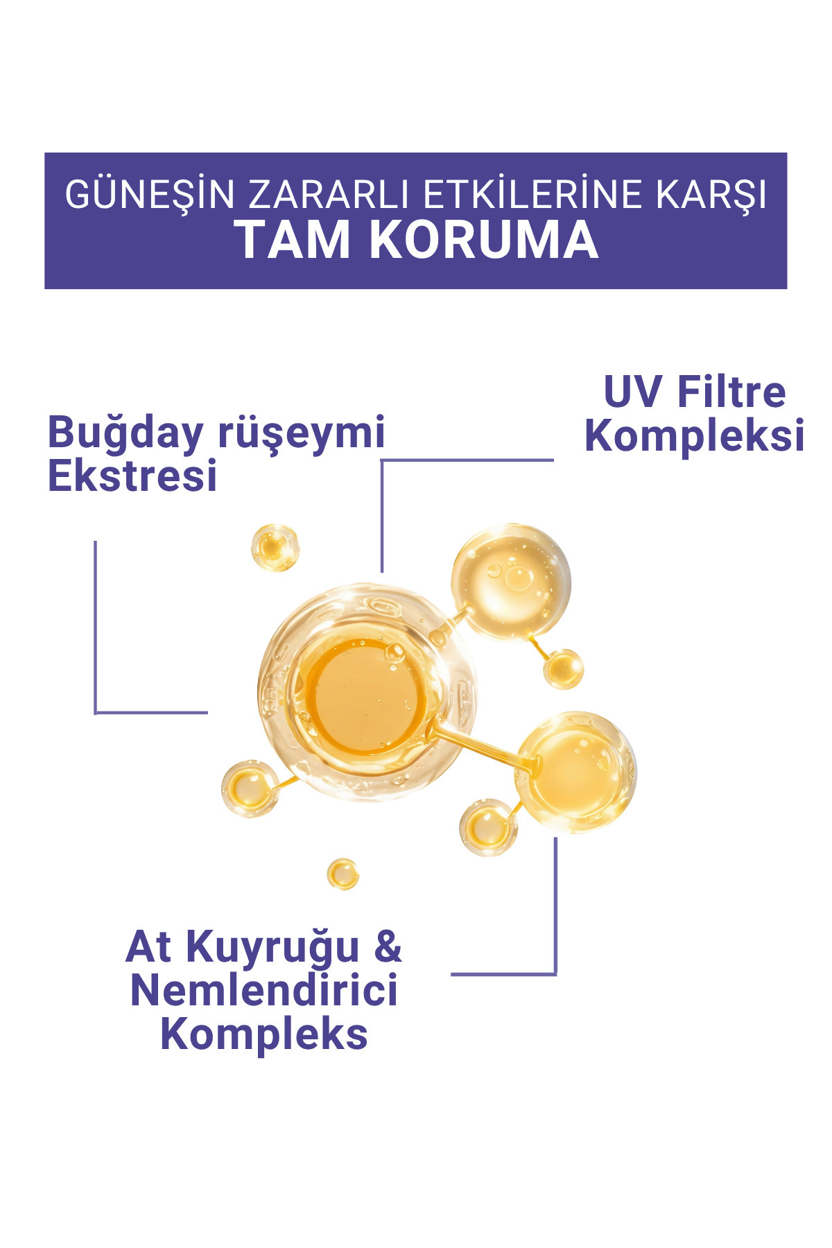 SPF50+ UV ve Isı ve Fön Koruyucu Saç Bakım Spreyi | Güneş Deniz ve Havuz Suyu Yıpranmalarına Karşı 150 ML — 116 04 020 — تصویر 3 از 6