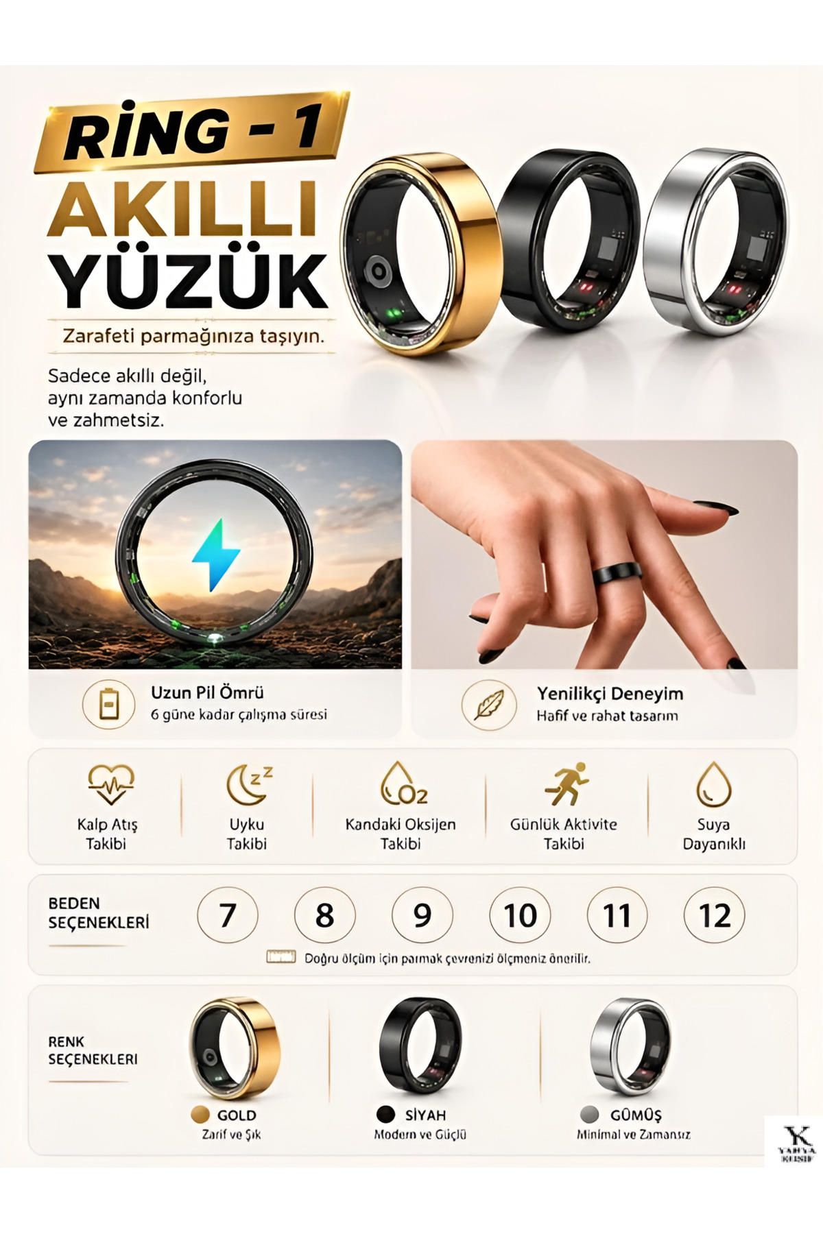 YAHYA KOSIF Kulak İçi Kulaklık + Smart Ring-1 Giyilebilir Teknoloji Akıllı Yüzük - Sağlık ve Spor Asistanı Bundle Set Hediyelik Sağlıklı Yaşam
