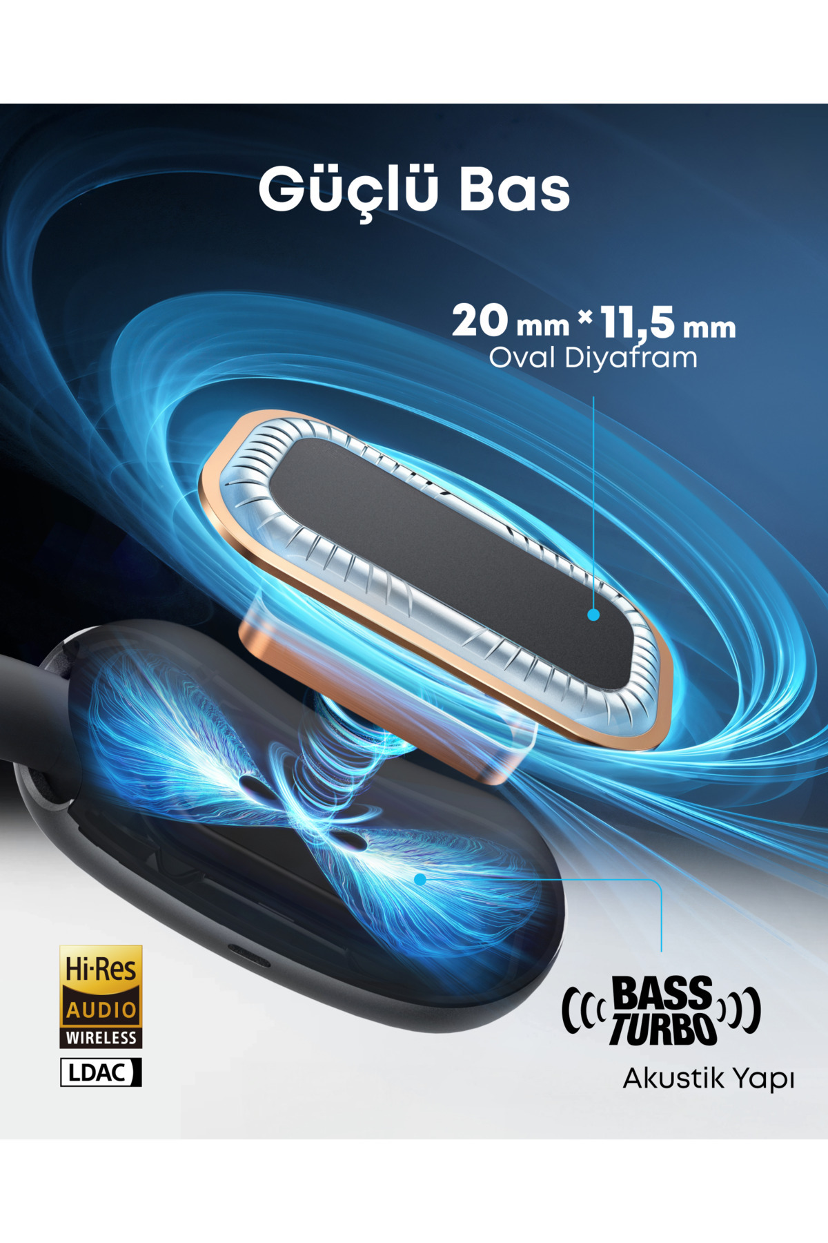 Anker Soundcore AeroFit 2 Bluetooth Kulaklık, Açık Kulak