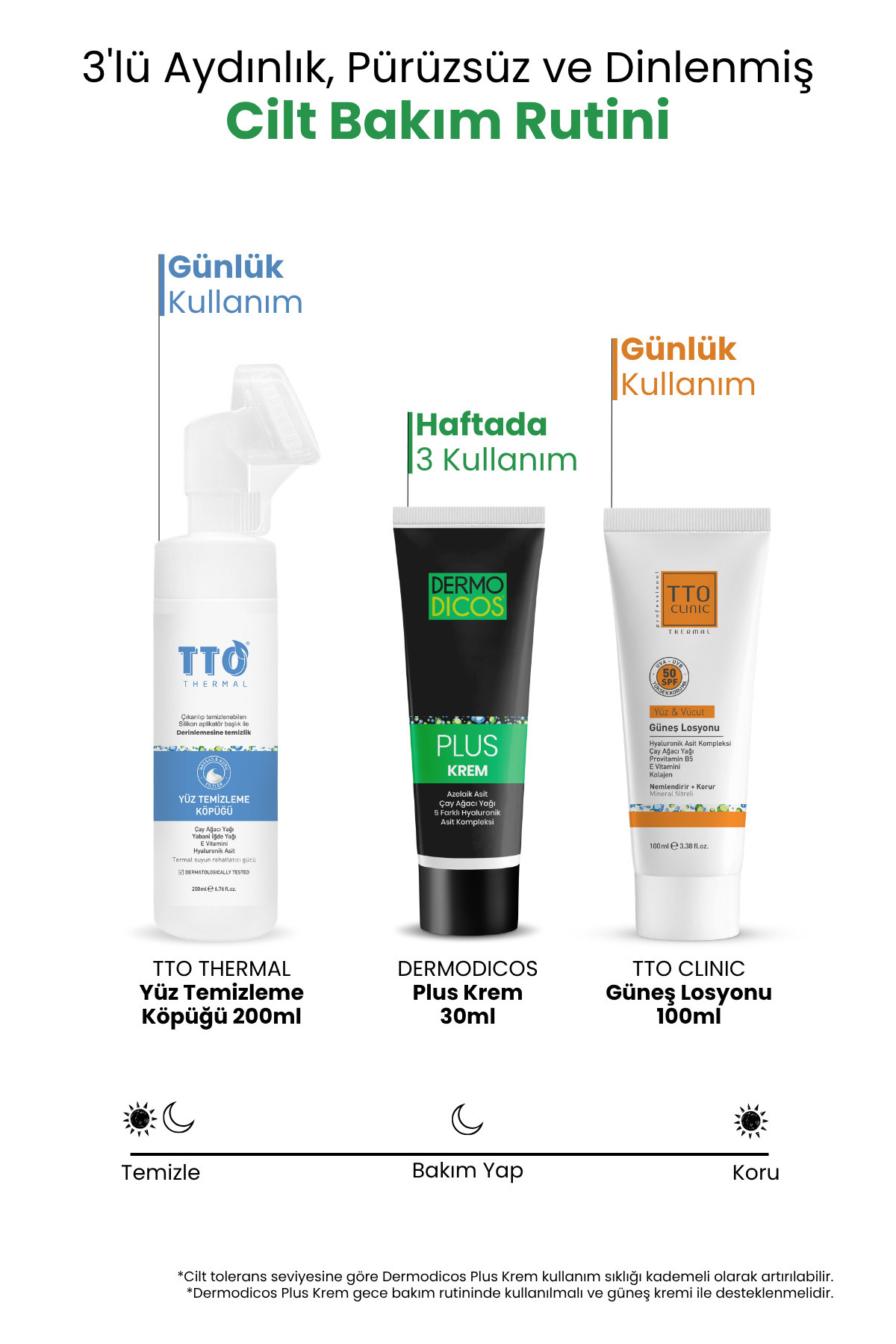 Dermodicos Plus %20 Azelaik Asit içeren Gece Bakım Kremi 30 ml — dermodicoskrem — تصویر 7 از 9