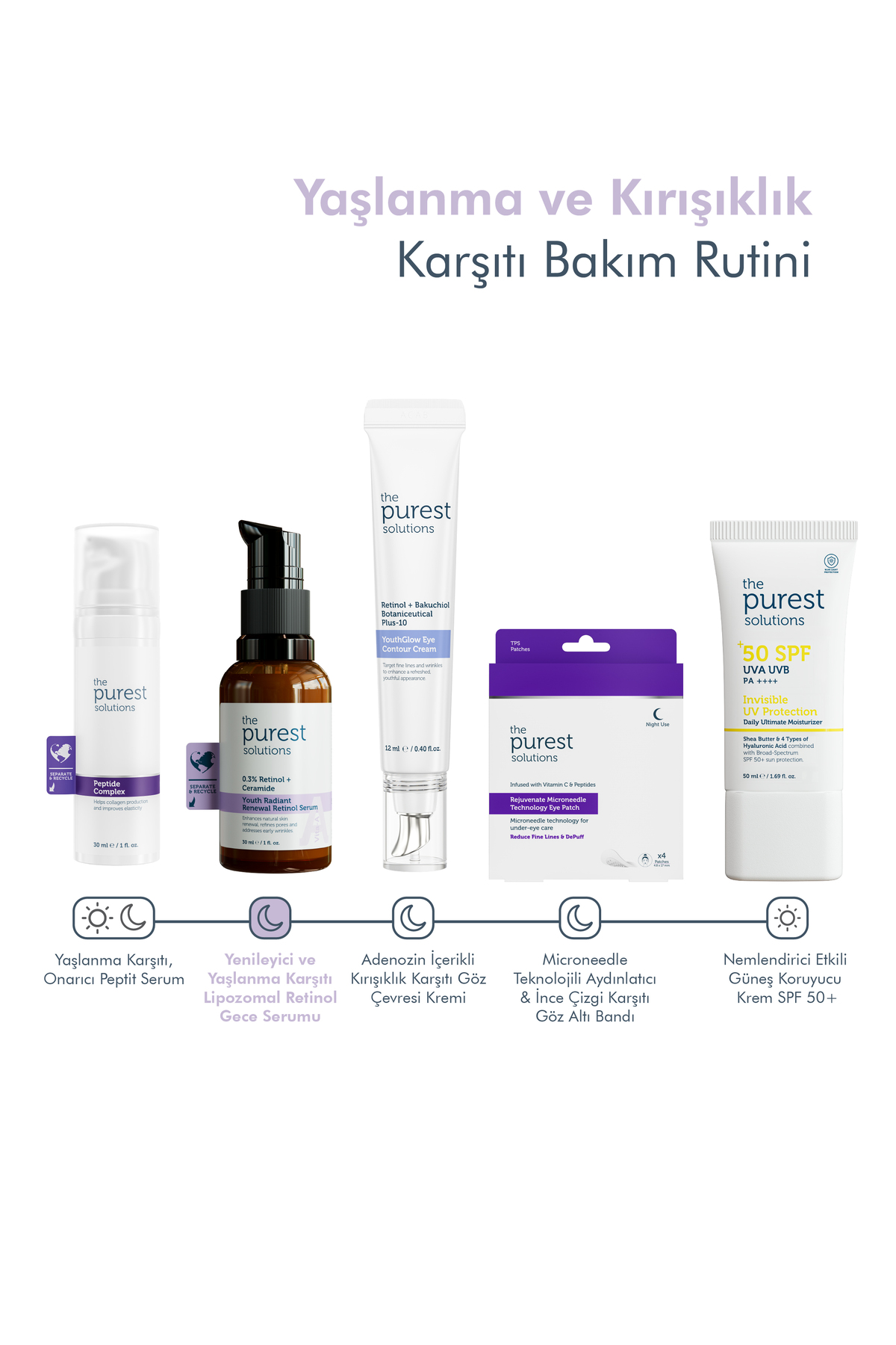 Yenileyici & Yaşlanma Karşıtı Lipozomal Retinol Gece Serumu 20+, 30ml — TPS223 — تصویر 5 از 5