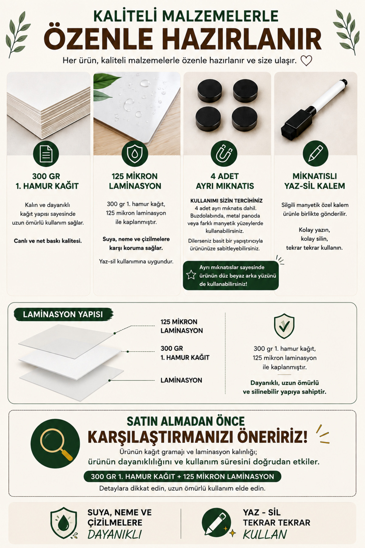 URDE Yaz Sil To Do List Magnet Yapılacaklar Listesi Magnet a5 LAMİNASYON (PVC)- Mıknatıslı Notluk Mıknatıslı To Do List