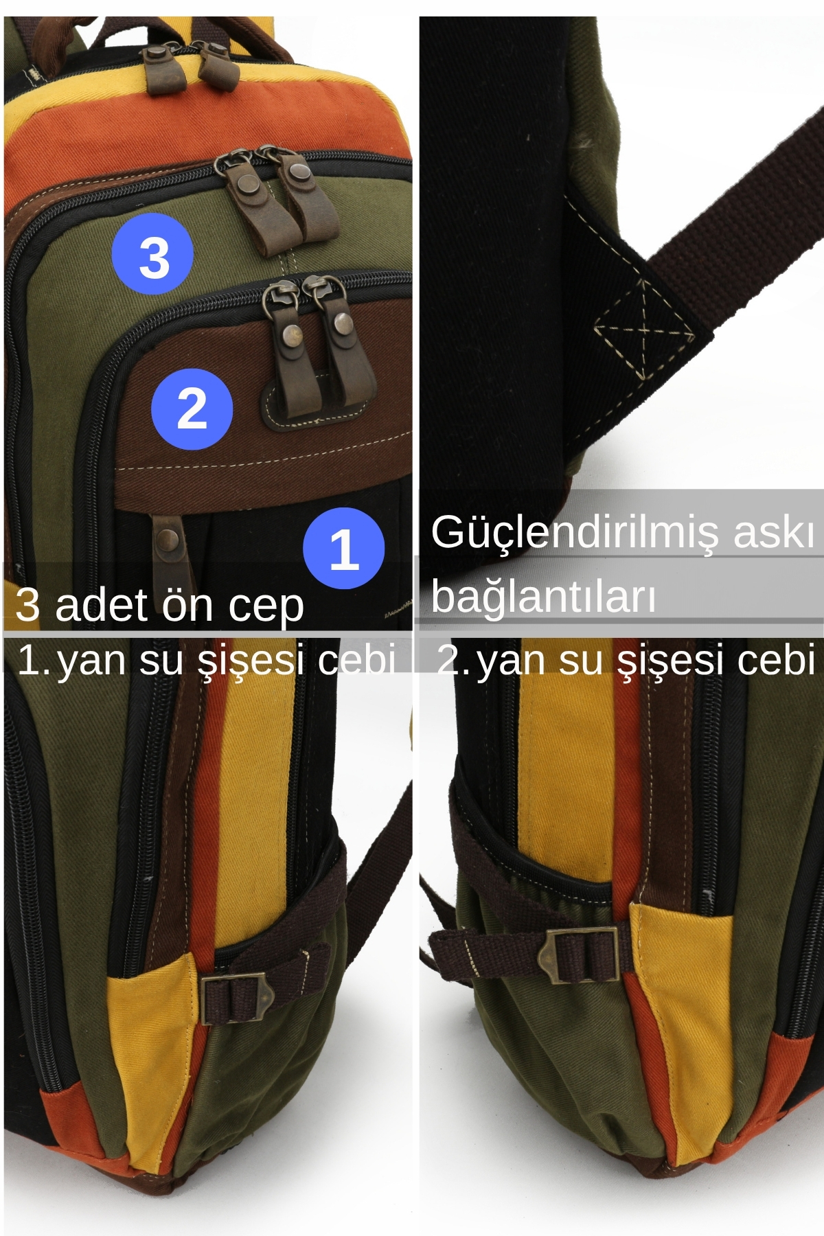 Cappadocia Vintage Çok Renkli Vintage Sırt Çantası, 15.6 İnç Bilgisayar Bölmeli, Geniş Hacimli Hakiki Deri Detaylı Pamuklu Okul ve Seyahat Çantası görsel 5