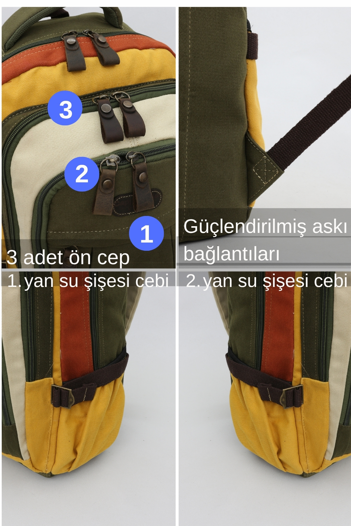 Cappadocia Vintage Haki Krem Sarı Vintage Sırt Çantası, 15.6 İnç Bilgisayar Bölmeli, Geniş Hacimli Hakiki Deri Detaylı Pamuklu Okul ve Seyahat Çantası görsel 5