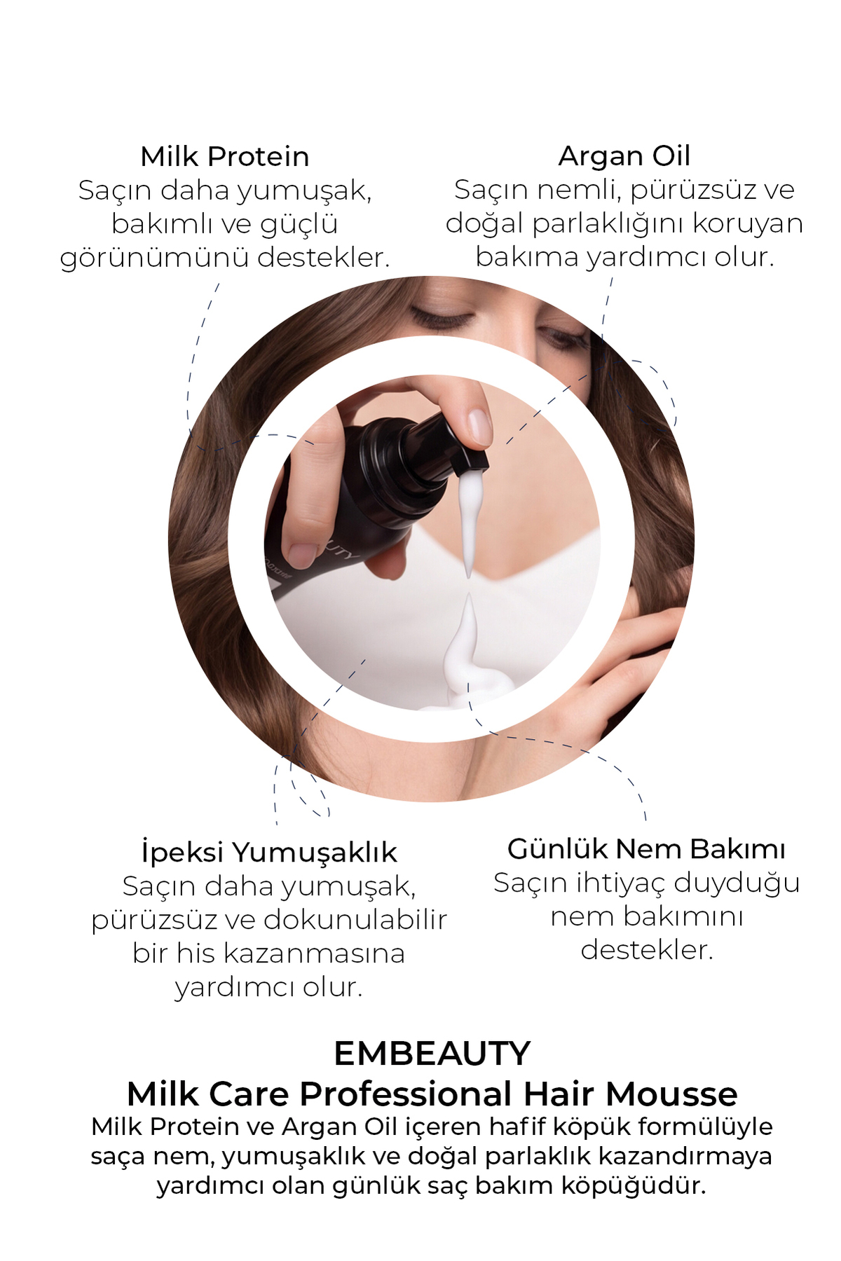 Milk Care Mousse Hacim ve Dolgunluk Veren Saç Bakım Köpüğü Milk Protein & Argan Oil 200 ml — milksaçköpük — تصویر 2 از 7