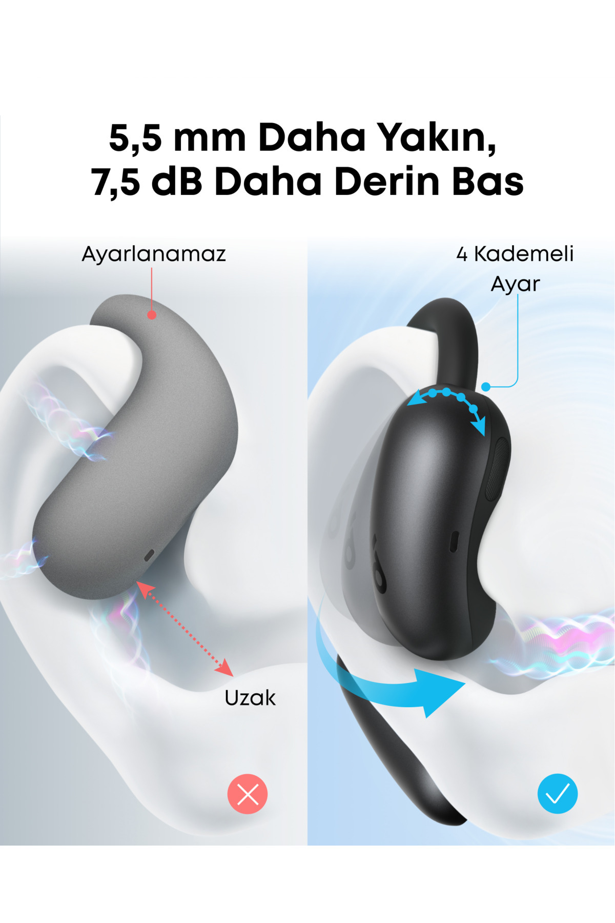 Anker Soundcore AeroFit 2 Bluetooth Kulaklık, Açık Kulak